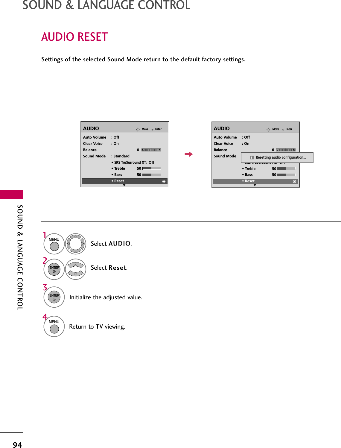 SOUND &amp; LANGUAGE CONTROL94AUDIO RESETSOUND &amp; LANGUAGE CONTROLSettings of the selected Sound Mode return to the default factory settings.Select AAUUDDIIOO.Select RReesseett.1MENU2ENTERInitialize the adjusted value.3ENTEREnterMoveAUDIOELRAuto Volume : OffClear Voice : OnBalance 0Sound Mode : Standard• SRS TruSurround XT:Off• Treble 50• Bass 50• ResetResetting audio configuration...ii4MENUReturn to TV viewing.EnterMoveAUDIOLREAuto Volume : OffClear Voice : OnBalance 0Sound Mode : Standard• SRS TruSurround XT:Off• Treble 50• Bass 50• Reset