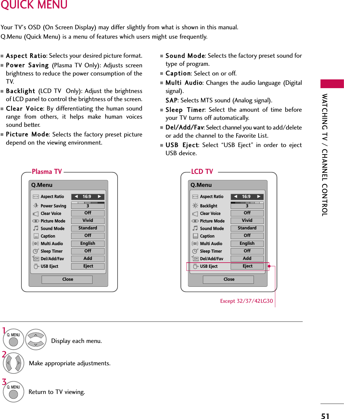 WATCHING TV / CHANNEL CONTROL51QUICK MENUDisplay each menu.Make appropriate adjustments.■AAssppeecctt  RRaattiioo: Selects your desired picture format. ■PPoowweerr  SSaavviinngg  (Plasma TV  Only): Adjusts screenbrightness to reduce the power consumption of theTV.■BBaacckklliigghhtt  (LCD TV  Only): Adjust the brightnessof LCD panel to control the brightness of the screen.■CClleeaarr  VVooiiccee: By differentiating the human soundrange  from  others,  it  helps  make  human  voicessound better.■PPiiccttuurree  MMooddee: Selects the factory preset picturedepend on the viewing environment.■SSoouunndd  MMooddee: Selects the factory preset sound fortype of program.■CCaappttiioonn: Select on or off.■MMuullttii  AAuuddiioo: Changes the audio language (Digitalsignal).SSAAPP: Selects MTS sound (Analog signal).■SSlleeeepp  TTiimmeerr:  Select  the  amount  of  time  beforeyour TV turns off automatically.■DDeell//AAdddd//FFaavv: Select channel you want to add/deleteor add the channel to the Favorite List.■UUSSBB  EEjjeecctt:  Select  “USB  Eject”  in  order  to  ejectUSB device.Your TV&apos;s OSD (On Screen Display) may differ slightly from what is shown in this manual.Q.Menu (Quick Menu) is a menu of features which users might use frequently.1Q. MENU2LCD TVQ.Menu3FF16:9     GGVividOffStandardOffEnglishOffAddEjectAspect RatioBacklightClear VoicePicture ModeSound ModeCaptionMulti AudioSleep TimerDel/Add/FavUSB EjectCHPlasma TVQ.MenuClose Close3FF16:9     GGVividOffStandardOffEnglishOffAddEjectAspect RatioPower SavingClear VoicePicture ModeSound ModeCaptionMulti AudioSleep TimerDel/Add/FavUSB EjectCH3Q. MENUReturn to TV viewing.Except 32/37/42LG30
