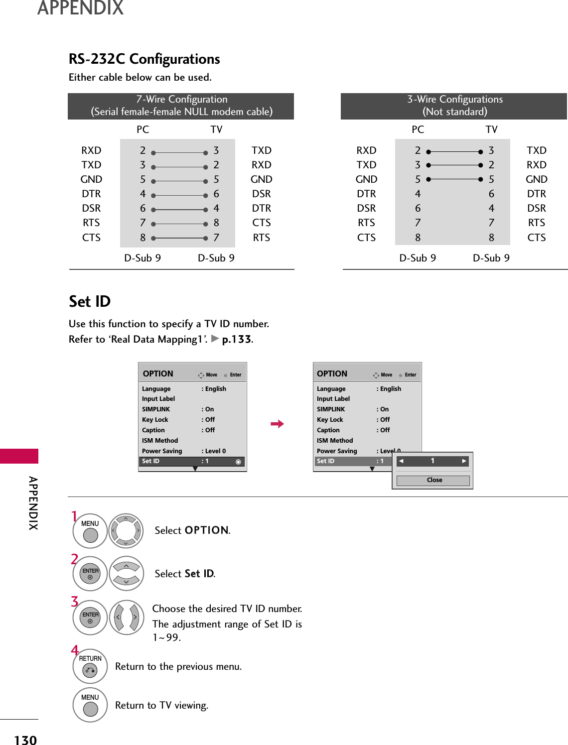 APPENDIX130RS-232C ConfigurationsAPPENDIXUse this function to specify a TV ID number. Refer to ‘Real Data Mapping1’. GGpp..113333.Either cable below can be used.Set IDPC TVRXD  2 3 TXDTXD 3 2 RXDGND 5 5 GNDDTR 4 6 DSRDSR 6 4 DTRRTS 7 8 CTSCTS 8 7 RTSD-Sub 9 D-Sub 9PC TVRXD  2 3 TXDTXD 3 2 RXDGND 5 5 GNDDTR 4 6 DTRDSR 6 4 DSRRTS 7 7 RTSCTS 8 8 CTSD-Sub 9 D-Sub 97-Wire Configuration(Serial female-female NULL modem cable)3-Wire Configurations(Not standard)EnterMoveOPTIONEnterMoveOPTIONLanguage : EnglishInput LabelSIMPLINK : OnKey Lock : OffCaption : OffISM MethodPower Saving : Level 0Set ID : 1Language : EnglishInput LabelSIMPLINK : OnKey Lock : OffCaption : OffISM MethodPower Saving : Level 0Set ID : 1EEEESelect OOPPTTIIOONN.Select SSeett  IIDD.Choose the desired TV ID number. The adjustment range of Set ID is1~99.1MENU32ENTERENTERFF                        1GGClose4RETURNReturn to the previous menu.MENUReturn to TV viewing.