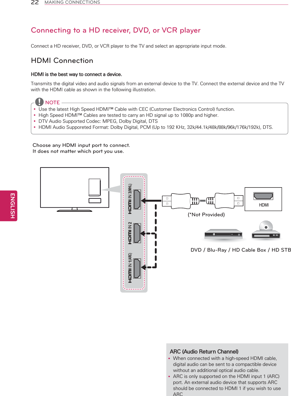 ENGLISH22 MAKING CONNECTIONSConnecting to a HD receiver, DVD, or VCR player&amp;RQQHFWD+&apos;UHFHLYHU&apos;9&apos;RU9&amp;5SOD\HUWRWKH79DQGVHOHFWDQDSSURSULDWHLQSXWPRGHHDMI Connection8%&quot;&amp;1&amp;&apos;.#97UDQVPLWVWKHGLJLWDOYLGHRDQGDXGLRVLJQDOVIURPDQH[WHUQDOGHYLFHWRWKH79&amp;RQQHFWWKHH[WHUQDOGHYLFHDQGWKH79ZLWKWKH+&apos;0,FDEOHDVVKRZQLQWKHIROORZLQJLOOXVWUDWLRQy 8VHWKHODWHVW+LJK6SHHG+&apos;0,Î&amp;DEOHZLWK&amp;(&amp;&amp;XVWRPHU(OHFWURQLFV&amp;RQWUROIXQFWLRQy +LJK6SHHG+&apos;0,Î&amp;DEOHVDUHWHVWHGWRFDUU\DQ+&apos;VLJQDOXSWRSDQGKLJKHUy &apos;79$XGLR6XSSRUWHG&amp;RGHF03(*&apos;ROE\&apos;LJLWDO&apos;76y +&apos;0,$XGLR6XSSRUHWHG)RUPDW&apos;ROE\&apos;LJLWDO3&amp;08SWR.+]NNNNNNN&apos;76 NOTE+,y :KHQFRQQHFWHGZLWKDKLJKVSHHG+&apos;0,FDEOHGLJLWDODXGLRFDQEHVHQWWRDFRPSDFWLEOHGHYLFHZLWKRXWDQDGGLWLRQDORSWLFDODXGLRFDEOHy $5&amp;LVRQO\VXSSRUWHGRQWKH+&apos;0,LQSXW$5&amp;SRUW$QH[WHUQDODXGLRGHYLFHWKDWVXSSRUWV$5&amp;VKRXOGEHFRQQHFWHGWR+&apos;0,LI\RXZLVKWRXVH$5&amp;IN 1  (ARC) IN 3  (MHL) IN 2HDMIDVD / Blu-Ray / HD Cable Box / HD STBChoose any HDMI input port to connect. It does not matter which port you use.(*Not Provided)