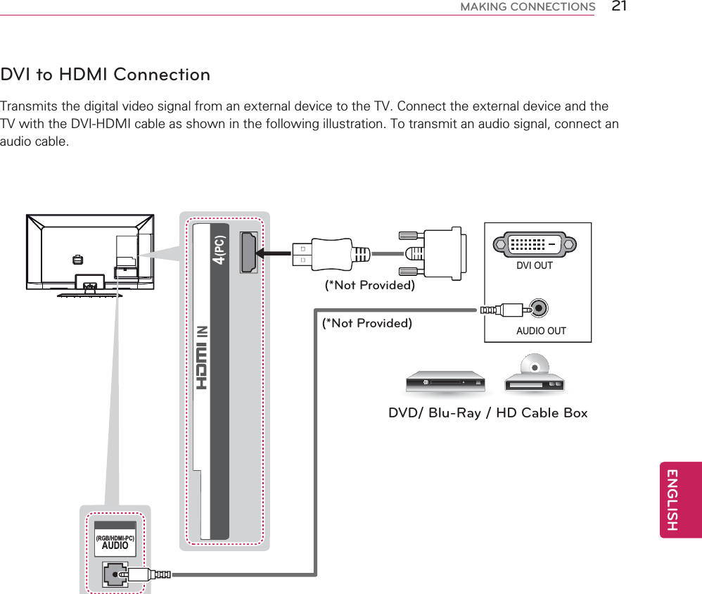 21ENGENGLISHMAKING CONNECTIONSAUDIO OUTDVI OUT4 (PC) IN(RGB/HDMI-PC)AUDIO(RGB/HDMI-PC)AUDIODVI to HDMI ConnectionTransmits the digital video signal from an external device to the TV. Connect the external device and the TV with the DVI-HDMI cable as shown in the following illustration. To transmit an audio signal, connect an audio cable.(*Not Provided)(*Not Provided)DVD/ Blu-Ray / HD Cable Box