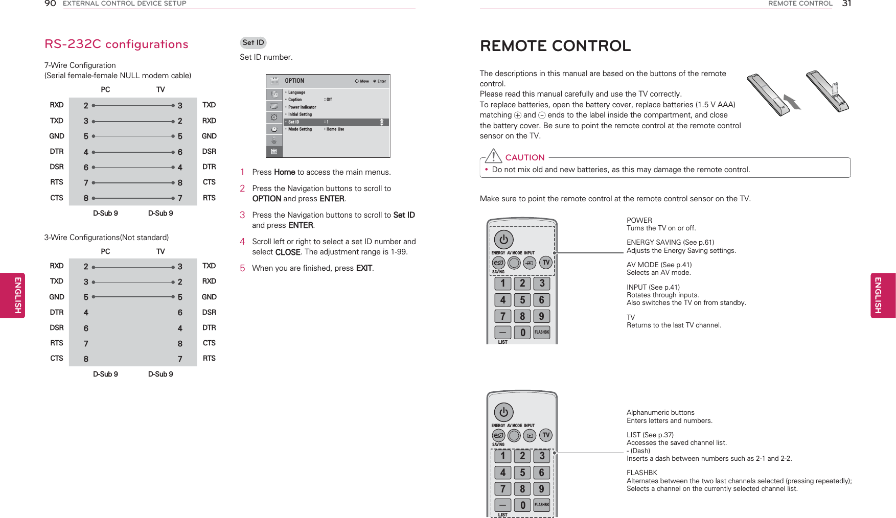 31ENGENGLISHREMOTE CONTROLMake sure to point the remote control at the remote control sensor on the TV.REMOTE CONTROLThe descriptions in this manual are based on the buttons of the remote control. Please read this manual carefully and use the TV correctly.To replace batteries, open the battery cover, replace batteries (1.5 V AAA) matching   and   ends to the label inside the compartment, and close the battery cover. Be sure to point the remote control at the remote control sensor on the TV. CAUTIONy Do not mix old and new batteries, as this may damage the remote control.ENERGY1234567809SAVINGTVAV MODEINPUTLISTFLASHBKENERGY1234567809SAVINGTVAV MODEINPUTLISTFLASHBKPOWER Turns the TV on or off.ENERGY SAVING (See p.61)Adjusts the Energy Saving settings.AV MODE (See p.41)Selects an AV mode.INPUT (See p.41)Rotates through inputs. Also switches the TV on from standby.TVReturns to the last TV channel.Alphanumeric buttons Enters letters and numbers.LIST (See p.37)Accesses the saved channel list.- (Dash) Inserts a dash between numbers such as 2-1 and 2-2.FLASHBKAlternates between the two last channels selected (pressing repeatedly); Selects a channel on the currently selected channel list.90ENGENGLISHEXTERNAL CONTROL DEVICE SETUPRS-232C configurations7-Wire Configuration  (Serial female-female NULL modem cable)PC TVRXD 23TXDTXD 32RXDGND 55GNDDTR 46DSRDSR 64DTRRTS 78CTSCTS 87RTSD-Sub 9 D-Sub 93-Wire Configurations(Not standard)PC TVRXD 23TXDTXD 32RXDGND 55GNDDTR 46DSRDSR 64DTRRTS 78CTSCTS 87RTSD-Sub 9 D-Sub 9Set IDSet ID number.237,21 ᯒ0RYHᯙ(QWHUᯐᯙؒ /DQJXDJHؒ &amp;DSWLRQ 2IIؒ 3RZHU,QGLFDWRUؒ ,QLWLDO6HWWLQJؒ 6HW,&apos; ؒ 0RGH6HWWLQJ +RPH8VH1 Press Home to access the main menus.2  Press the Navigation buttons to scroll to OPTION and press ENTER.3  Press the Navigation buttons to scroll to Set ID and press ENTER.4  Scroll left or right to select a set ID number and select CLOSE. The adjustment range is 1-99.5  When you are finished, press EXIT.