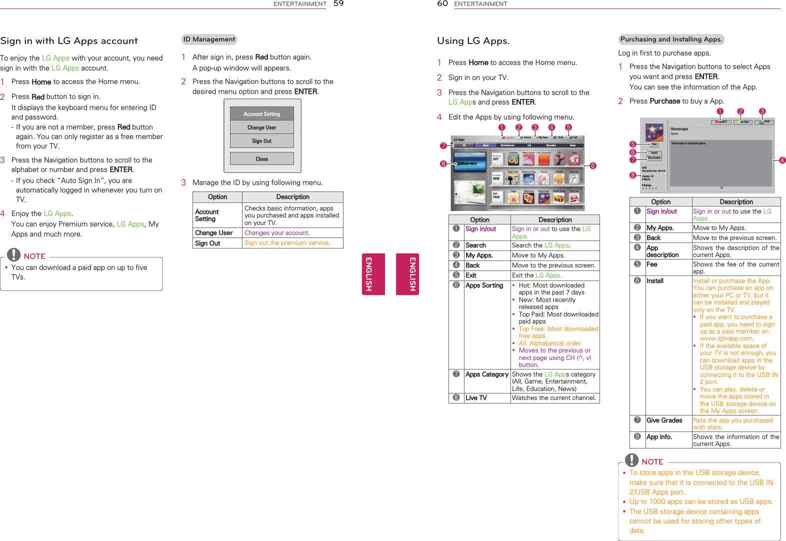 Sign in with LG Apps account7RHQMR\WKH/*$SSVZLWK\RXUDFFRXQW\RXQHHGVLJQLQZLWKWKH/*$SSVDFFRXQW1 3UHVV+RPHWRDFFHVVWKH+RPHPHQX2 3UHVV5HGEXWWRQWRVLJQLQ,WGLVSOD\VWKHNH\ERDUGPHQXIRUHQWHULQJ,&apos;DQGSDVVZRUG,I\RXDUHQRWDPHPEHUSUHVV5HGEXWWRQDJDLQ&lt;RXFDQRQO\UHJLVWHUDVDIUHHPHPEHUIURP\RXU793 3UHVVWKH1DYLJDWLRQEXWWRQVWRVFUROOWRWKHDOSKDEHWRUQXPEHUDQGSUHVV(17(5,I\RXFKHFN|$XWR6LJQ,Q}\RXDUHDXWRPDWLFDOO\ORJJHGLQZKHQHYHU\RXWXUQRQ794 (QMR\WKH/*$SSV&lt;RXFDQHQMR\3UHPLXPVHUYLFH/*$SSV0\$SSVDQGPXFKPRUH NOTEy &lt;RXFDQGRZQORDGDSDLGDSSRQXSWRILYH79VID Management1 $IWHUVLJQLQSUHVV5HGEXWWRQDJDLQ$SRSXSZLQGRZZLOODSSHDUV2 3UHVVWKH1DYLJDWLRQEXWWRQVWRVFUROOWRWKHGHVLUHGPHQXRSWLRQDQGSUHVV(17(5$FFRXQW6HWWLQJ&amp;KDQJH8VHU6LJQ2XW&amp;ORVH3 0DQDJHWKH,&apos;E\XVLQJIROORZLQJPHQX2SWLRQ &apos;HVFULSWLRQ$FFRXQW6HWWLQJ&amp;KHFNVEDVLFLQIRUPDWLRQDSSV\RXSXUFKDVHGDQGDSSVLQVWDOOHGRQ\RXU79&amp;KDQJH8VHU &amp;KDQJHV\RXUDFFRXQW6LJQ2XW 6LJQRXWWKHSUHPLXPVHUYLFH59ENGENGLISHENTERTAINMENTUsing LG Apps.1 3UHVV+RPHWRDFFHVVWKH+RPHPHQX2 6LJQLQRQ\RXU793 3UHVVWKH1DYLJDWLRQEXWWRQVWRVFUROOWRWKH/*$SSVDQGSUHVV(17(54 (GLWWKH$SSVE\XVLQJIROORZLQJPHQX6HDUFK+271(:7233$,&apos;/*$SSV 0\$SSV %DFN ([LW12345786$OO *DPH (QWHUWDLQPHQW /LIH (GXFDWLRQ 1HZV2SWLRQ &apos;HVFULSWLRQ16LJQLQRXW 6LJQLQRURXWWRXVHWKH/*$SSV26HDUFK 6HDUFKWKH/*$SSV30\$SSV 0RYHWR0\$SSV4%DFN 0RYHWRWKHSUHYLRXVVFUHHQ5([LW ([LWWKH/*$SSV6$SSV6RUWLQJ y +RW0RVWGRZQORDGHGDSSVLQWKHSDVWGD\Vy 1HZ0RVWUHFHQWO\UHOHDVHGDSSVy 7RS3DLG0RVWGRZQORDGHGSDLGDSSVy 7RS)UHH0RVWGRZQORDGHGIUHHDSSVy $OO$OSKDEHWLFDORUGHUy 0RYHVWRWKHSUHYLRXVRUQH[WSDJHXVLQJ&amp;+AYEXWWRQ7$SSV&amp;DWHJRU\ 6KRZVWKH/*$SSVFDWHJRU\$OO*DPH(QWHUWDLQPHQW/LIH(GXFDWLRQ1HZV8/LYH79 :DWFKHVWKHFXUUHQWFKDQQHOPurchasing and Installing Apps./RJLQILUVWWRSXUFKDVHDSSV1 3UHVVWKH1DYLJDWLRQEXWWRQVWRVHOHFW$SSV\RXZDQWDQGSUHVV(17(5&lt;RXFDQVHHWKHLQIRUPDWLRQRIWKH$SS2 3UHVV3XUFKDVHWREX\D$SS+RURVFRSH*DPHᯕOJWY ᯕ0\$SSV %DFN)UHH,QVWDOO*LYH*UDGHV681)LQDOXSGDWHGDWH9HUVLRQ0E\WH5DWLQJV܋܋܋܋܋+RURVFRSHLVFODVVLFDOJDPHᯝ567412 382SWLRQ &apos;HVFULSWLRQ16LJQLQRXW 6LJQLQRURXWWRXVHWKH/*$SSV20\$SSV 0RYHWR0\$SSV3%DFN 0RYHWRWKHSUHYLRXVVFUHHQ4$SSGHVFULSWLRQ6KRZVWKH GHVFULSWLRQRI WKHFXUUHQW$SSV5)HH 6KRZVWKH IHHRI WKHFXUUHQWDSS6,QVWDOO ,QVWDOORUSXUFKDVHWKH$SS&lt;RXFDQSXUFKDVHDQDSSRQHLWKHU\RXU3&amp;RU79EXWLWFDQEHLQVWDOOHGDQGSOD\HGRQO\RQWKH79y ,I\RXZDQWWRSXUFKDVHDSDLGDSS\RXQHHGWRVLJQXSDVDSDLGPHPEHURQZZZOJWYDSSFRPy ,IWKHDYDLODEOHVSDFHRI\RXU79LVQRWHQRXJK\RXFDQGRZQORDGDSSVLQWKH86%VWRUDJHGHYLFHE\FRQQHFWLQJLWWRWKH86%,1SRUWy &lt;RXFDQSOD\GHOHWHRUPRYHWKHDSSVVWRUHGLQWKH86%VWRUDJHGHYLFHRQWKH0\$SSVVFUHHQ7*LYH*UDGHV 5DWHWKHDSS\RXSXUFKDVHGZLWKVWDUV8$SSLQIR 6KRZVWKH LQIRUPDWLRQRIWKHFXUUHQW$SSV NOTEy 7RVWRUHDSSVLQWKH86%VWRUDJHGHYLFHPDNHVXUHWKDWLWLVFRQQHFWHGWRWKH86%,186%$SSVSRUWy 8SWRDSSVFDQEHVWRUHGDV86%DSSVy 7KH86%VWRUDJHGHYLFHFRQWDLQLQJDSSVFDQQRWEHXVHGIRUVWRULQJRWKHUW\SHVRIGDWD60ENGENGLISHENTERTAINMENT