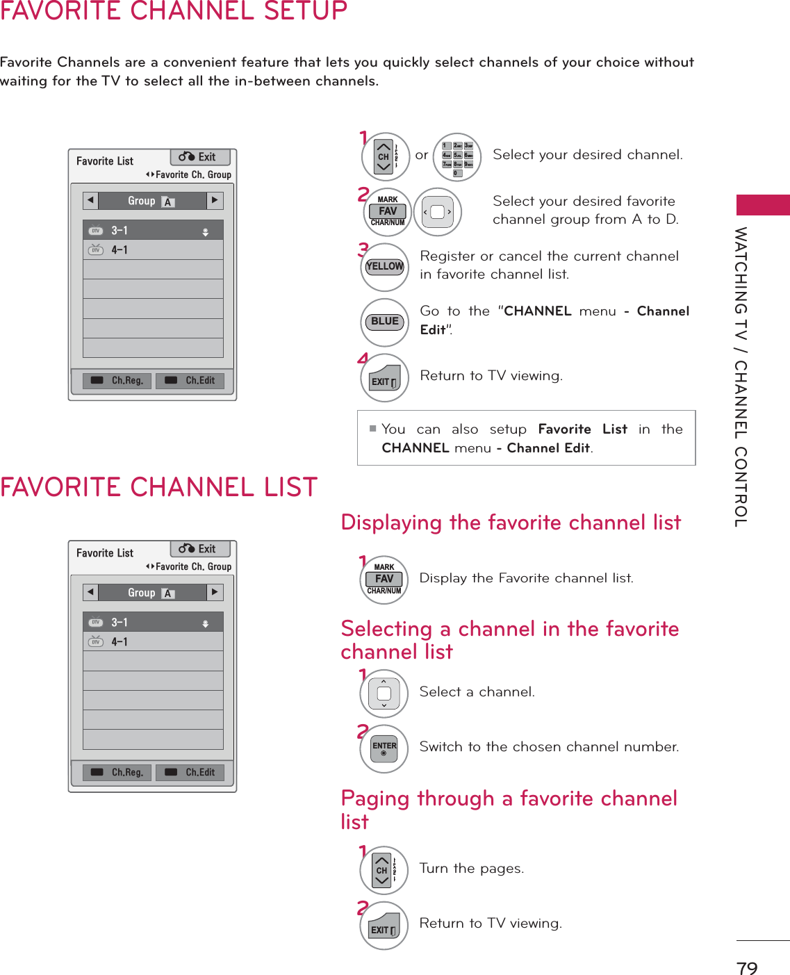 79WATCHING TV / CHANNEL CONTROLFAVORITE CHANNEL SETUPFavorite Channels are a convenient feature that lets you quickly select channels of your choice without waiting for the TV to select all the in-between channels.1FAVMARKCHAR/NUMDisplay the Favorite channel list.1Select a channel.2ENTERSwitch to the chosen channel number.1CHPAGETurn the pages.2EXITReturn to TV viewing.ᯚᯛ)DYRULWH&amp;K*URXSᯚᯛ)DYRULWH&amp;K*URXS)DYRULWH/LVW)DYRULWH/LVWᰙ([LWᰙ([LW܁*URXS$۽܁*URXS$۽DTVDTVDTVDTVᯕ&amp;K5HJᯕ&amp;K5HJᯕ&amp;K(GLWᯕ&amp;K(GLWFAVORITE CHANNEL LISTSelecting a channel in the favorite channel listPaging through a favorite channel listDisplaying the favorite channel list12 ABC3 DEF4 GHI5 JKL6 MNO7PQRS8 TUV09 WXYZ1orCHPAGESelect your desired channel.2FAVMARKCHAR/NUMSelect your desired favorite channel group from A to D.3Register or cancel the current channel in favorite channel list.Go to the “CHANNEL  menu - Channel Edit”.4EXITReturn to TV viewing.YELLOWBLUEᯫ You can also setup Favorite List in the CHANNEL menu - Channel Edit.ᯱᯙᯱᯙ
