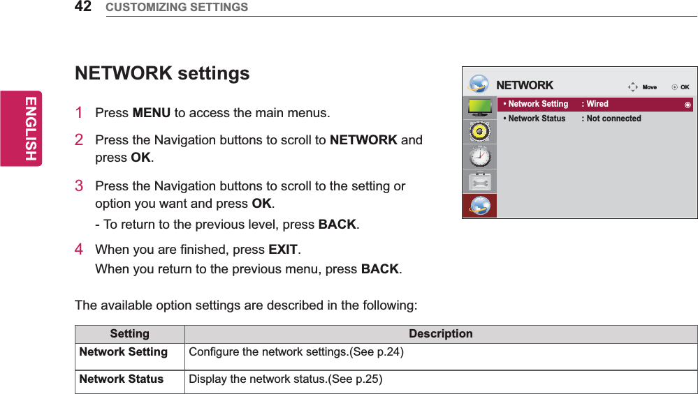 42ENGENGLISHCUSTOMIZING SETTINGSNETWORK settings1 Press MENU to access the main menus.2  Press the Navigation buttons to scroll to NETWORK and press OK.3  Press the Navigation buttons to scroll to the setting or option you want and press OK.- To return to the previous level, press BACK.4  When you are finished, press EXIT.When you return to the previous menu, press BACK.The available option settings are described in the following:Move OKNETWORK ᫦  Setting DescriptionNetwork Setting Configure the network settings.(See p.24)Network Status Display the network status.(See p.25)