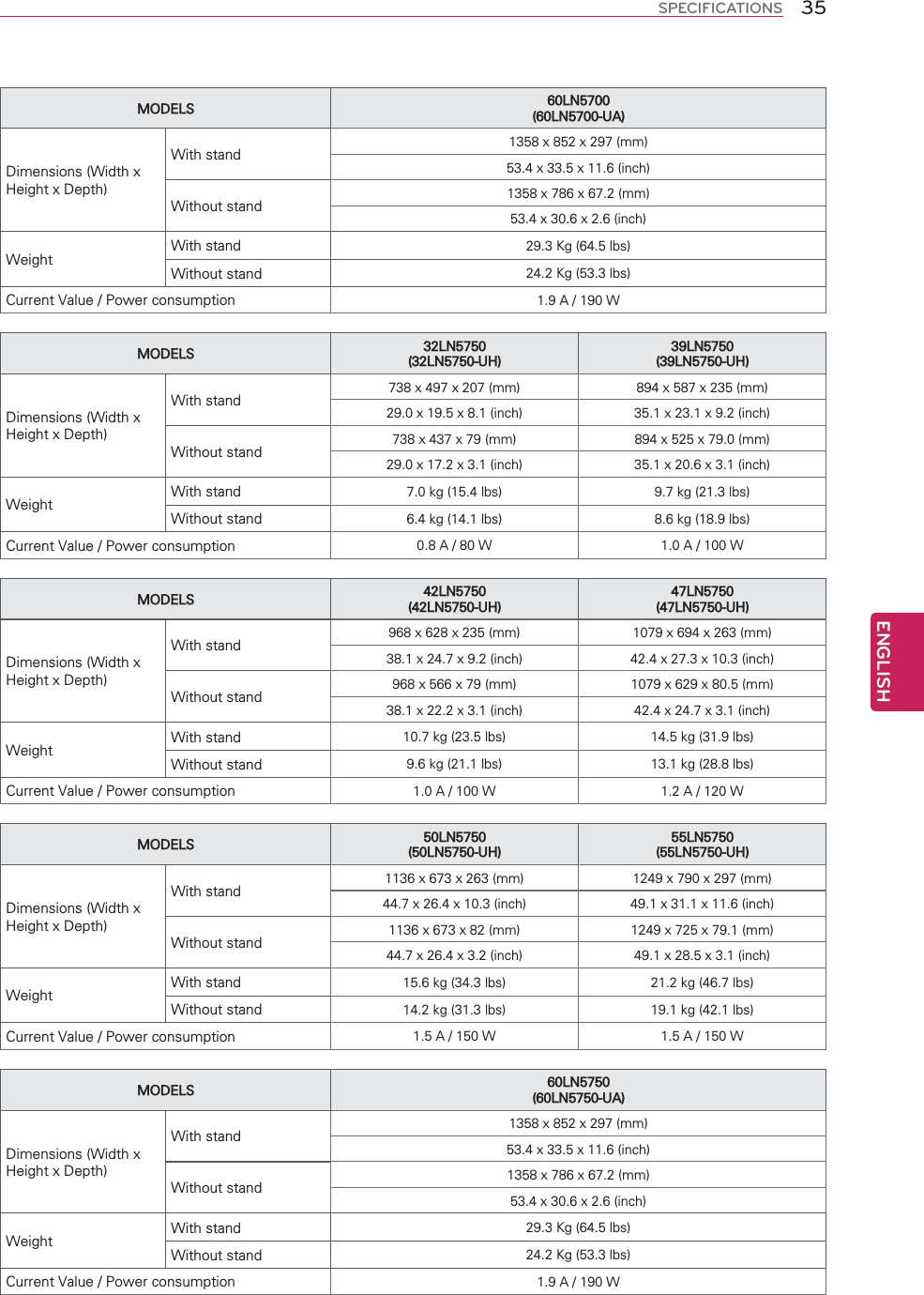 ENGLISH35SPECIFICATIONS  &lt;8(8!&lt; @DE?8?EB8BIH !EDC8DDE8@@J !&lt; @DE?8H?J8JHB !EDC8DAJ8BJ !&lt; &lt; BID&apos; JCE!&lt; BCB&apos; EDD!1;3 @I;@IA&lt;  &lt;8(8!&lt; HD?8CIH8BAH ! ?IC8E?H8BDE !BIA8@IE8?@ ! DE@8BD@8IB !&lt; HD?8CDH8HI ! ?IC8EBE8HIA !BIA8@HB8D@ ! DE@8BAJ8D@ !&lt; &lt; HA @EC! IH B@D!&lt; JC @C@! ?J @?I!1;3 A?;?A&lt; @A;@AA&lt;  &lt;8(8!&lt; IJ?8JB?8BDE ! @AHI8JIC8BJD !D?@8BCH8IB ! CBC8BHD8@AD !&lt; IJ?8EJJ8HI ! @AHI8JBI8?AE !D?@8BBB8D@ ! CBC8BCH8D@ !&lt; &lt; @AH BDE! @CE D@I!&lt; IJ B@@! @D@ B??!1;3 @A;@AA&lt; @B;@BA&lt;  &lt;8(8!&lt; @@DJ8JHD8BJD ! @BCI8HIA8BIH !CCH8BJC8@AD ! CI@8D@@8@@J !&lt; @@DJ8JHD8?B ! @BCI8HBE8HI@ !CCH8BJC8DB ! CI@8B?E8D@ !&lt; &lt; @EJ DCD! B@B CJH!&lt; @CB D@D! @I@ CB@!1;3 @E;@EA&lt; @E;@EA&lt;  &lt;8(8!&lt; @DE?8?EB8BIH !EDC8DDE8@@J !&lt; @DE?8H?J8JHB !EDC8DAJ8BJ !&lt; &lt; BID&apos; JCE!&lt; BCB&apos; EDD!1;3 @I;@IA&lt;