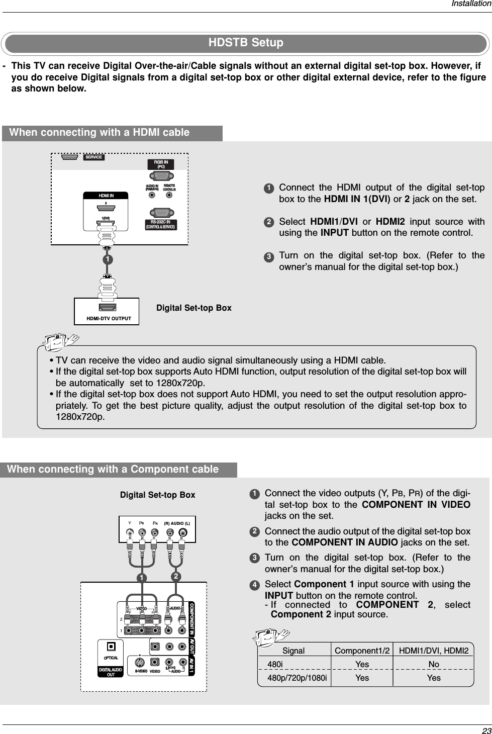 23Installation- This TV can receive Digital Over-the-air/Cable signals without an external digital set-top box. However, ifyou do receive Digital signals from a digital set-top box or other digital external device, refer to the figureas shown below.HDSTB SetupWhen connecting with a HDMI cable123Connect the HDMI output of the digital set-topbox to the HDMI IN 1(DVI) or 2jack on the set.Select  HDMI1/DVI or  HDMI2 input source withusing the INPUT button on the remote control.Turn on the digital set-top box. (Refer to theowner’s manual for the digital set-top box.) Digital Set-top Box•TV can receive the video and audio signal simultaneously using a HDMI cable.•If the digital set-top box supports Auto HDMI function, output resolution of the digital set-top box willbe automatically  set to 1280x720p.•If the digital set-top box does not support Auto HDMI, you need to set the output resolution appro-priately. To get the best picture quality, adjust the output resolution of the digital set-top box to1280x720p.RGB INREMOTECONTROL INRS-232C IN(CONTROL &amp; SERVICE)RGB IN(PC)AUDIO IN(RGB/DVI)HDMI-DTV OUTPUTREMOTECONTROL INRS-232C IN(CONTROL &amp; SERVICE)RGB IN(PC)AUDIO IN(RGB/DVI)REMOTEREMOTECONTROL INCONTROL INRS-232C INRS-232C IN(CONTROL(CONTROL &amp; SER &amp; SERVICE)VICE)RGB INRGB IN(PC)(PC)AUDIO INAUDIO IN(RGB/DVI)(RGB/DVI)VIDEOAUDIOVIDEOAUDIO(            )S-VIDEOAV IN 1AV OUTCOMPONENT INDIGITAL AUDIO OUTOPTICALSERVICESERVICESERVICEHDMI IN HDMI IN 1(DVI)1(DVI)2HDMI IN 1(DVI)21When connecting with a Component cable1234Connect the video outputs (Y, PB, PR) of the digi-tal set-top box to the COMPONENT IN VIDEOjacks on the set.Connect the audio output of the digital set-top boxto the COMPONENT IN AUDIO jacks on the set.Turn on the digital set-top box. (Refer to theowner’s manual for the digital set-top box.) Select Component 1 input source with using theINPUT button on the remote control.- If connected to COMPONENT 2, selectComponent 2 input source.BR(R) AUDIO (L)RGB INREMOTECONTROL INRS-232C IN(CONTROL &amp; SERVICE)RGB IN(PC)AUDIO IN(RGB/DVI)HDMI / DVI IN REMOTECONTROL INRS-232C IN(CONTROL &amp; SERVICE)RGB IN(PC)AUDIO IN(RGB/DVI)HDMI / DVI IN REMOTECONTROL INRS-232C IN(CONTROL &amp; SERVICE)RGB IN(PC)AUDIO IN(RGB/DVI)VIDEOVIDEOAUDIOAUDIOVIDEOVIDEOAUDIOAUDIOMONO(            )S-VIDEOS-VIDEOAV IN 1V IN 1AV OUTV OUTCOMPONENTCOMPONENT INDIGITAL AUDIO OUTOUTOPTICALPTICALSERVICESERVICESignal480i480p/720p/1080iComponent1/2YesYesHDMI1/DVI, HDMI2NoYes21Digital Set-top Box