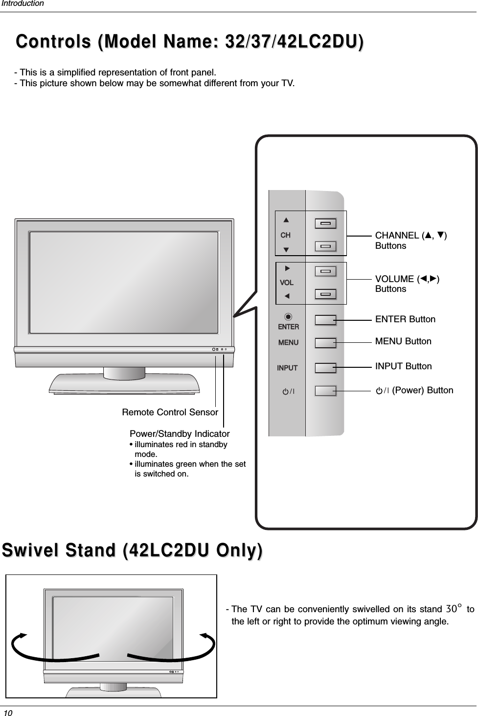 IntroductionControls (Model Name: 32/37/42LC2DU)Controls (Model Name: 32/37/42LC2DU)- This is a simplified representation of front panel. - This picture shown below may be somewhat different from your TV.10RCHCHVOLVOLENTERENTERMENUMENUINPUTINPUTCHANNEL (D, E)ButtonsVOLUME (F,G)ButtonsENTER ButtonMENU ButtonINPUT ButtonRemote Control SensorPower/Standby Indicator• illuminates red in standbymode.• illuminates green when the setis switched on.(Power) ButtonSwivel Stand (42LC2DU Only)Swivel Stand (42LC2DU Only)R- The TV can be conveniently swivelled on its stand 30°tothe left or right to provide the optimum viewing angle.