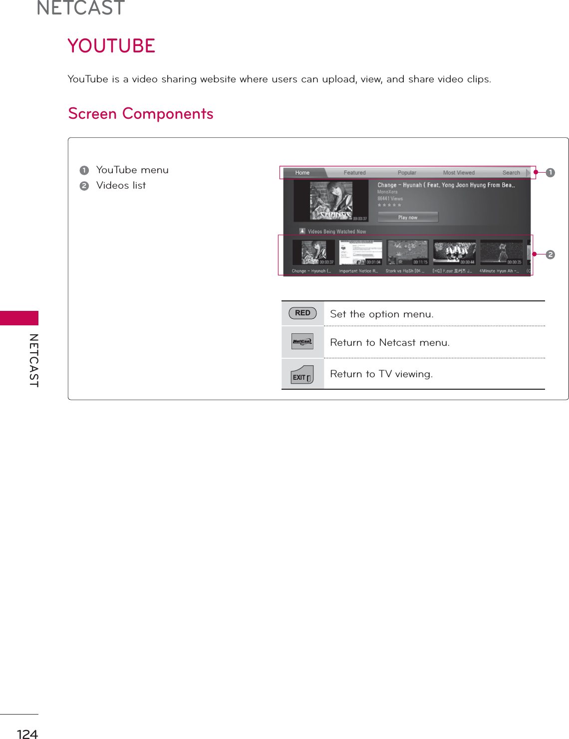 NETCASTNETCAST124YOUTUBEYouTube is a video sharing website where users can upload, view, and share video clips.Screen Components1YouTube menu2Videos list1RED Set the option menu.Return to Netcast menu.EXITReturn to TV viewing.  2