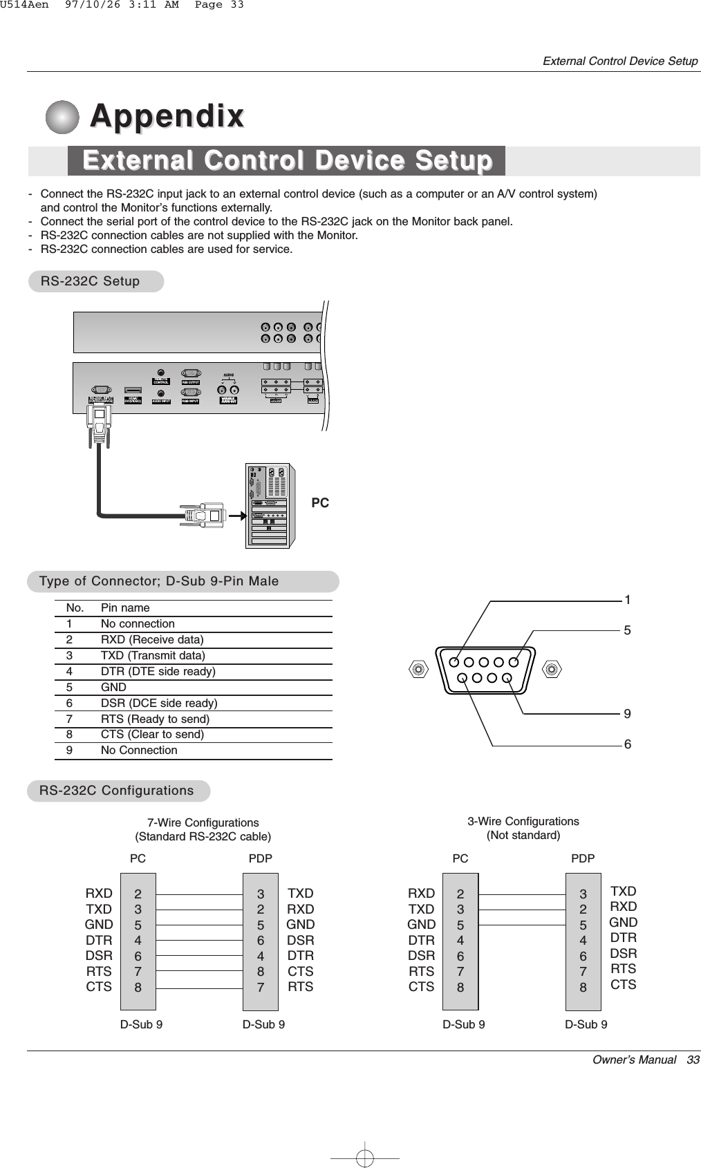 Owner’s Manual   33External Control Device SetupRS-232C INPUT(CONTROL/SERVICE)AUDIO AUDIO LR REMOTECONTROLAUDIO INPUTRGB INPUTVARIABLE ARIABLE AUDIO OUTAUDIO OUT     HDMI/DVI(VIDEO)RGB OUTPUTAUDIOVIDEORLNo. Pin name1 No connection2 RXD (Receive data)3 TXD (Transmit data)4 DTR (DTE side ready)5 GND6 DSR (DCE side ready)7 RTS (Ready to send)8 CTS (Clear to send)9 No Connection15692354678RXDTXDGNDDTRDSRRTSCTSTXDRXDGNDDSRDTRCTSRTSPC7-Wire Configurations(Standard RS-232C cable)D-Sub 93256487PDPD-Sub 92354678RXDTXDGNDDTRDSRRTSCTSTXDRXDGNDDTRDSRRTSCTSPC3-Wire Configurations(Not standard)D-Sub 93254678PDPD-Sub 9- Connect the RS-232C input jack to an external control device (such as a computer or an A/V control system)and control the Monitor’s functions externally.- Connect the serial port of the control device to the RS-232C jack on the Monitor back panel.- RS-232C connection cables are not supplied with the Monitor.- RS-232C connection cables are used for service.TType of Connector; D-Sub 9-Pin Maleype of Connector; D-Sub 9-Pin MaleRS-232C ConfigurationsRS-232C ConfigurationsRS-232C SetupRS-232C SetupPCAppendixAppendixExternal Control Device SetupExternal Control Device SetupU514Aen  97/10/26 3:11 AM  Page 33
