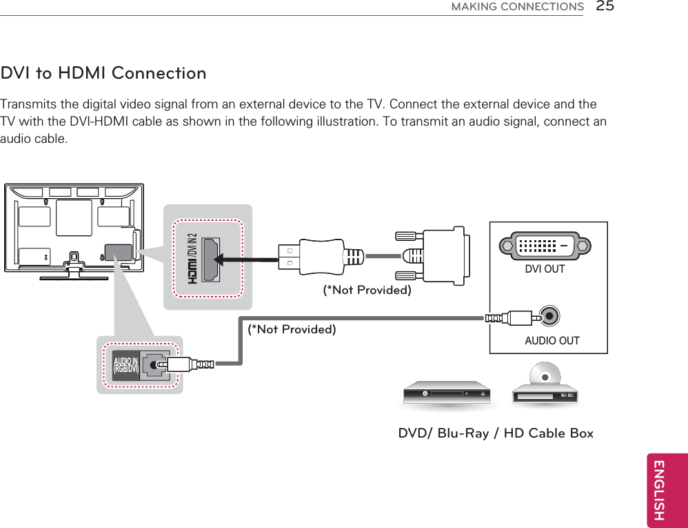 25ENGENGLISHMAKING CONNECTIONSDVI to HDMI ConnectionTransmits the digital video signal from an external device to the TV. Connect the external device and the TV with the DVI-HDMI cable as shown in the following illustration. To transmit an audio signal, connect an audio cable.AUDIO OUTDVI OUTAUDIO IN/DVI IN 2AUDIO IN(RGB/DVI)(*Not Provided)(*Not Provided)DVD/ Blu-Ray / HD Cable Box