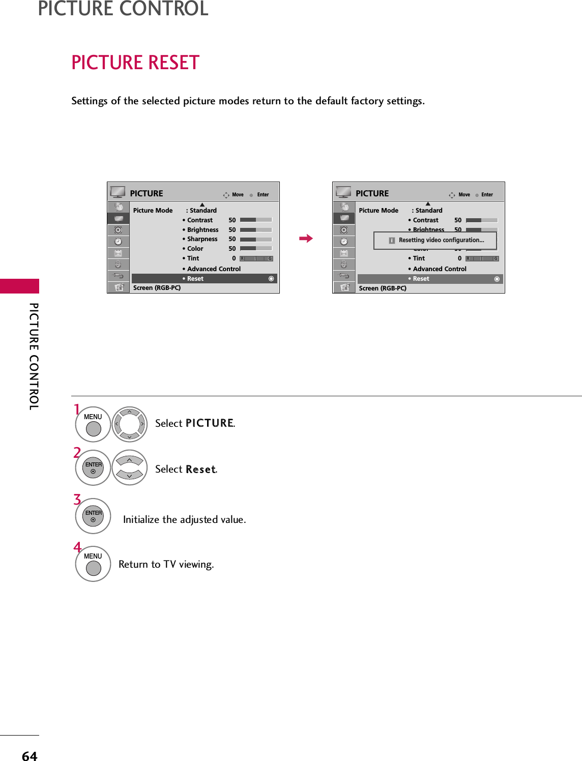 PICTURE CONTROL64PICTURE CONTROLPICTURE RESETSettings of the selected picture modes return to the default factory settings.Select PPIICCTTUURREE.Select RReesseett.Initialize the adjusted value.1MENU32ENTERENTER4MENUReturn to TV viewing.EnterMovePICTUREERGPicture Mode       : Standard• Contrast 50• Brightness 50• Sharpness 50• Color 50• Tint 0• Advanced Control• ResetScreen (RGB-PC)EnterMovePICTUREERGPicture Mode       : Standard• Contrast 50• Brightness 50• Sharpness 50• Color 50• Tint 0• Advanced Control• ResetScreen (RGB-PC)Resetting video configuration...ii