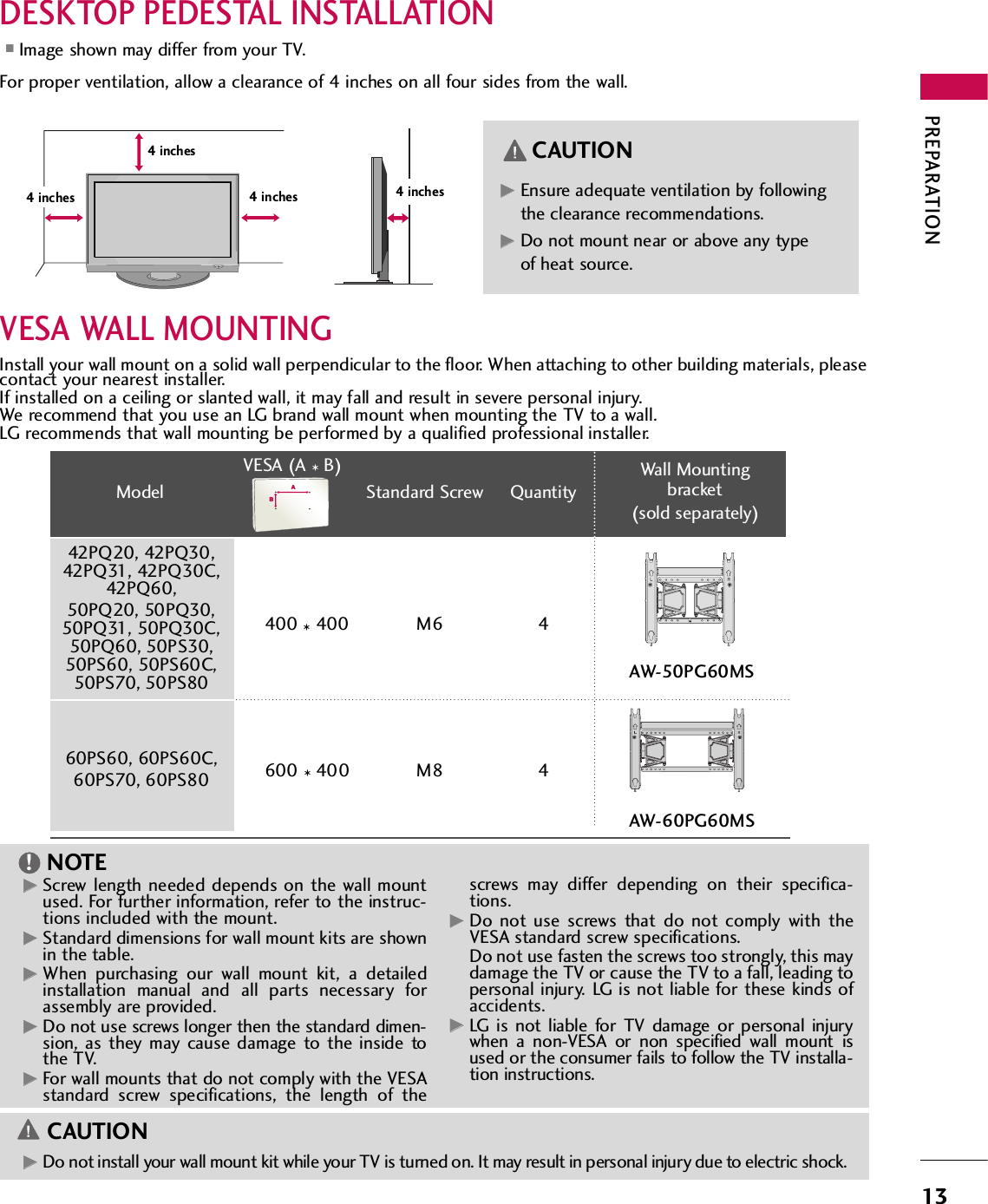 PREPARATION13VESA WALL MOUNTINGInstall your wall mount on a solid wall perpendicular to the floor. When attaching to other building materials, pleasecontact your nearest installer.If installed on a ceiling or slanted wall, it may fall and result in severe personal injury.We recommend that you use an LG brand wall mount when mounting the TV to a wall.LG recommends that wall mounting be performed by a qualified professional installer.GGDo not install your wall mount kit while your TV is turned on. It may result in personal injury due to electric shock.CAUTIONGGScrew length needed depends on the wall mountused. For further information, refer to the instruc-tions included with the mount.GGStandard dimensions for wall mount kits are shownin the table.GGWhen purchasing our wall mount kit, a detailedinstallation manual and all parts necessary forassembly are provided.GGDo not use screws longer then the standard dimen-sion, as they may cause damage to the inside tothe TV.GGFor wall mounts that do not comply with the VESAstandard screw specifications, the length of thescrews may differ depending on their specifica-tions.GGDo not use screws that do not comply with theVESA standard screw specifications.Do not use fasten the screws too strongly, this maydamage the TV or cause the TV to a fall, leading topersonal injury. LG is not liable for these kinds ofaccidents.GGLG is not liable for TV damage or personal injurywhen a non-VESA or non specified wall mount isused or the consumer fails to follow the TV installa-tion instructions.NOTE!DESKTOP PEDESTAL INSTALLATIONFor proper ventilation, allow a clearance of 4 inches on all four sides from the wall.■Image shown may differ from your TV.4 inches4 inches4 inches 4 inchesGGEnsure adequate ventilation by followingthe clearance recommendations.GGDo not mount near or above any typeof heat source.CAUTIONModelVESA (A *B)Standard Screw QuantityWall Mountingbracket(sold separately)42PQ20, 42PQ30,42PQ31, 42PQ30C,42PQ60,50PQ20, 50PQ30,50PQ31, 50PQ30C,50PQ60, 50PS30,50PS60, 50PS60C,50PS70, 50PS8060PS60, 60PS60C,60PS70, 60PS80400 * 400 M6 4600 * 400 M8 4AW-50PG60MSAABBAW-60PG60MS