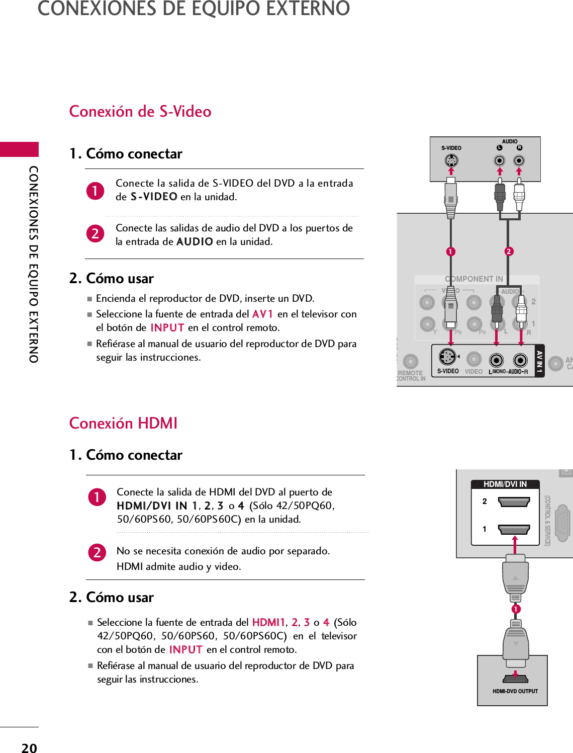 CONEXIONES DE EQUIPO EXTERNO20CONEXIONES DE EQUIPO EXTERNOConexión de S-VideoConexión HDMIConecte la salida de HDMI del DVD al puerto deHHDDMMII//DDVVII  IINN  11, 22, 33  o 44  (Sólo 42/50PQ60,50/60PS60, 50/60PS60C) en la unidad.No se necesita conexión de audio por separado. HDMI admite audio y video. 1. Cómo conectar2. Cómo usar ■Seleccione la fuente de entrada del HHDDMMII11, 22, 33o 44  (Sólo42/50PQ60, 50/60PS60, 50/60PS60C) en el televisorcon el botón de IINNPPUUTTen el control remoto.■Refiérase al manual de usuario del reproductor de DVD paraseguir las instrucciones.2112VIDEOAUDIOLRRGB(PC)REMOTECONTROL INANCACOMPONENT INL RS-VIDEOAUDIOAUDIOAV IN 1S-VIDEO/MONOVIDEO12HDMI/DVI IN 21(CONTROL &amp; SERVICE)HDMI-DVD OUTPUT1Conecte la salida de S-VIDEO del DVD a la entradade SS--VVIIDDEEOOen la unidad.Conecte las salidas de audio del DVD a los puertos dela entrada de AAUUDDIIOOen la unidad.1. Cómo conectar2. Cómo usar ■Encienda el reproductor de DVD, inserte un DVD.■Seleccione la fuente de entrada del AAVV11en el televisor conel botón de IINNPPUUTTen el control remoto.■Refiérase al manual de usuario del reproductor de DVD paraseguir las instrucciones.21