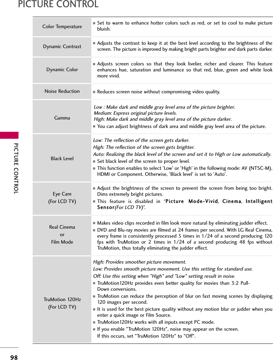 PICTURE CONTROL98PICTURE CONTROL■Set to warm to enhance hotter colors such as red, or set to cool to make picturebluish.■Adjusts the contrast to  keep it at the best level  according  to the brightness of thescreen. The picture is improved by making bright parts brighter and dark parts darker.■Adjusts  screen  colors  so  that  they  look  livelier,  richer  and  clearer.  This  featureenhances  hue,  saturation  and  luminance  so  that  red,  blue,  green  and  white  lookmore vivid.■Reduces screen noise without compromising video quality.Low : Make dark and middle gray level area of the picture brighter.Medium: Express original picture levels.High: Make dark and middle gray level area of the picture darker.■You can adjust brightness of dark area and middle gray level area of the picture.Low: The reflection of the screen gets darker.High: The reflection of the screen gets brighter.Auto: Realizing the black level of the screen and set it to High or Low automatically.■Set black level of the screen to proper level.■This function enables to select &apos;Low&apos; or &apos;High&apos; in the following mode: AV (NTSC-M),HDMI or Component. Otherwise, &apos;Black level&apos; is set to &apos;Auto&apos;.■Adjust the brightness of the screen to prevent the screen from being  too bright.Dims extremely bright pictures.■This  feature  is  disabled  in  “PPiiccttuurree  MMooddee--VViivviidd,  CCiinneemmaa,  IInntteelllliiggeennttSSeennssoorr(For LCD TV)”.■Makes video clips recorded in film look more natural by eliminating judder effect.■DVD and Blu-ray movies are filmed at 24 frames per second. With LG Real Cinema,every frame is consistently processed 5 times in 1/24 of a second producing 120fps  with  TruMotion  or  2  times  in  1/24  of  a  second  producing  48  fps  withoutTruMotion, thus totally eliminating the judder effect.High: Provides smoother picture movement.Low: Provides smooth picture movement. Use this setting for standard use.Off: Use this setting when &quot;High&quot; and &quot;Low&quot; setting result in noise.■TruMotion120Hz provides even better quality for movies than 3:2 Pull-Down conversions. ■TruMotion can reduce the perception of blur on fast moving scenes by displaying120 images per second. ■It is used for the best picture quality without any motion blur or judder when youenter a quick image or Film Source.■TruMotion120Hz works with all inputs except PC mode.■If you enable &quot;TruMotion 120Hz&quot;, noise may appear on the screen.If this occurs, set &quot;TruMotion 120Hz&quot; to &quot;Off&quot;.Dynamic ContrastDynamic ColorNoise ReductionGammaBlack LevelEye Care(For LCD TV)Real Cinema orFilm ModeTruMotion 120Hz (For LCD TV)Color Temperature