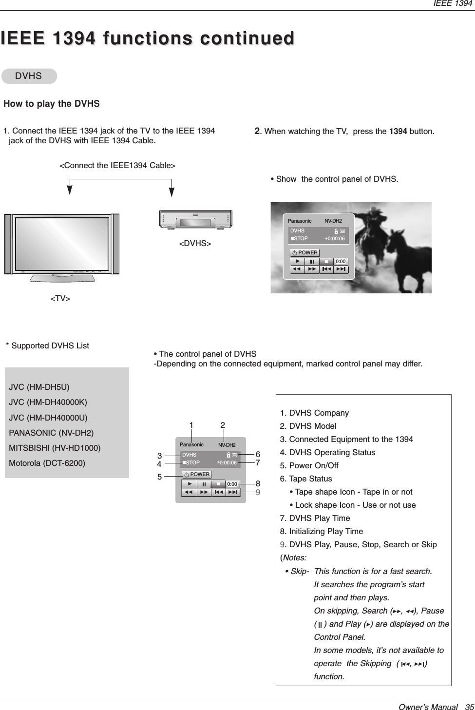 Owner’s Manual   35IEEE 1394IEEE 1394 functions continuedIEEE 1394 functions continuedDVHS DVHS VHow to play the DVHSTV/VIDEOMENUVOL CH POWER      TV GUIDE&lt;TV&gt;&lt;DVHS&gt;1. Connect the IEEE 1394 jack of the TV to the IEEE 1394jack of the DVHS with IEEE 1394 Cable. 2. When watching the TV,  press the 1394 button.• Show  the control panel of DVHS.POWERGVGGFF FF GGPanasonic NV-DH2DVHSVSTOP +0:00:06* Supported DVHS ListJVC (HM-DH5U)JVC (HM-DH40000K) JVC (HM-DH40000U)   PANASONIC (NV-DH2) MITSBISHI (HV-HD1000)Motorola (DCT-6200)• The control panel of DVHS-Depending on the connected equipment, marked control panel may differ.0:00POWERGVGGFF FF GGPanasonic NV-DH2DVHSVSTOP +0:00:061 267893450:001. DVHS Company2. DVHS Model3. Connected Equipment to the 13944. DVHS Operating Status5. Power On/Off6. Tape Status• Tape shape Icon - Tape in or not • Lock shape Icon - Use or not use7. DVHS Play Time8. Initializing Play Time9. DVHS Play, Pause, Stop, Search or Skip(Notes: • Skip-  This function is for a fast search.It searches the program’s start point and then plays.On skipping, Search (GG, FF), Pause (   ) and Play (G) are displayed on theControl Panel.In some models, it’s not available to operate  the Skipping  ( FF, GG )function.&lt;Connect the IEEE1394 Cable&gt;