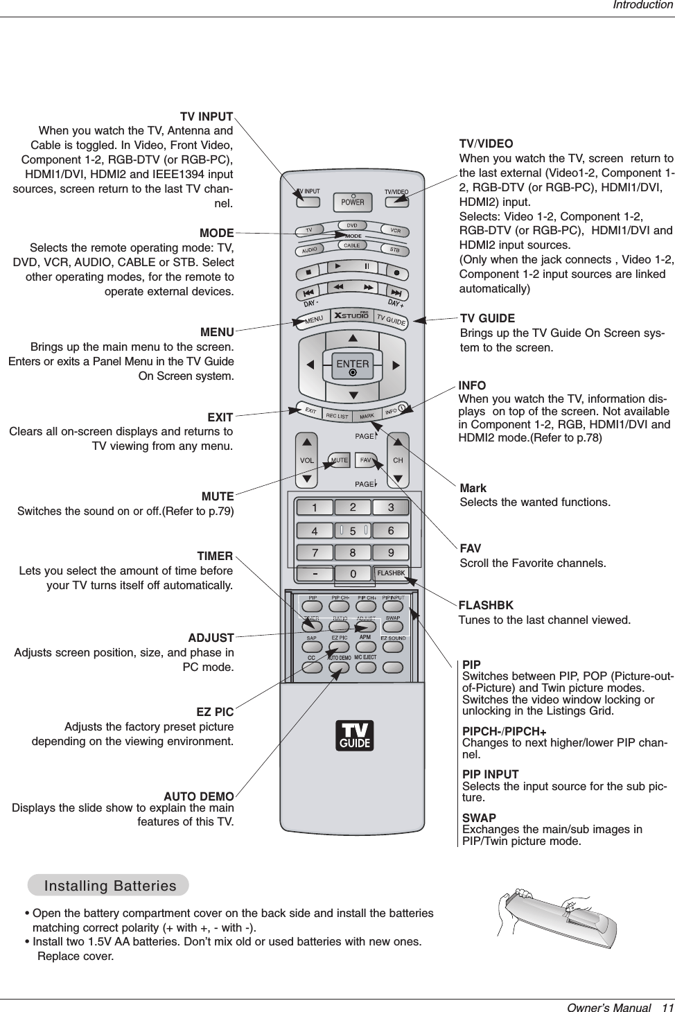Owner’s Manual   11IntroductionMODEDAY -DAY +FLASHBKAPM   CCAUTO DEMOM/C EJECTTV INPUT TV/VIDEOTV INPUTWhen you watch the TV, Antenna andCable is toggled. In Video, Front Video,Component 1-2, RGB-DTV (or RGB-PC),HDMI1/DVI, HDMI2 and IEEE1394 inputsources, screen return to the last TV chan-nel.MUTESwitches the sound on or off.(Refer to p.79)MODESelects the remote operating mode: TV,DVD, VCR, AUDIO, CABLE or STB. Selectother operating modes, for the remote tooperate external devices.FLASHBKTunes to the last channel viewed.EXITClears all on-screen displays and returns toTV viewing from any menu.TIMER Lets you select the amount of time beforeyour TV turns itself off automatically.MENUBrings up the main menu to the screen.Enters or exits a Panel Menu in the TV GuideOn Screen system.PIPSwitches between PIP, POP (Picture-out-of-Picture) and Twin picture modes.Switches the video window locking orunlocking in the Listings Grid.PIPCH-/PIPCH+Changes to next higher/lower PIP chan-nel.PIP INPUTSelects the input source for the sub pic-ture.SWAPExchanges the main/sub images inPIP/Twin picture mode.EZ PICAdjusts the factory preset picturedepending on the viewing environment.ADJUSTAdjusts screen position, size, and phase inPC mode.AUTO DEMODisplays the slide show to explain the mainfeatures of this TV.  TV/VIDEOWhen you watch the TV, screen  return tothe last external (Video1-2, Component 1-2, RGB-DTV (or RGB-PC), HDMI1/DVI,HDMI2) input.Selects: Video 1-2, Component 1-2,RGB-DTV (or RGB-PC),  HDMI1/DVI andHDMI2 input sources.(Only when the jack connects , Video 1-2,Component 1-2 input sources are linkedautomatically)INFOWhen you watch the TV, information dis-plays  on top of the screen. Not availablein Component 1-2, RGB, HDMI1/DVI andHDMI2 mode.(Refer to p.78)FAVScroll the Favorite channels.TV GUIDEBrings up the TV Guide On Screen sys-tem to the screen.MarkSelects the wanted functions.• Open the battery compartment cover on the back side and install the batteriesmatching correct polarity (+ with +, - with -).• Install two 1.5V AA batteries. Don’t mix old or used batteries with new ones.Replace cover.Installing BatteriesInstalling Batteries