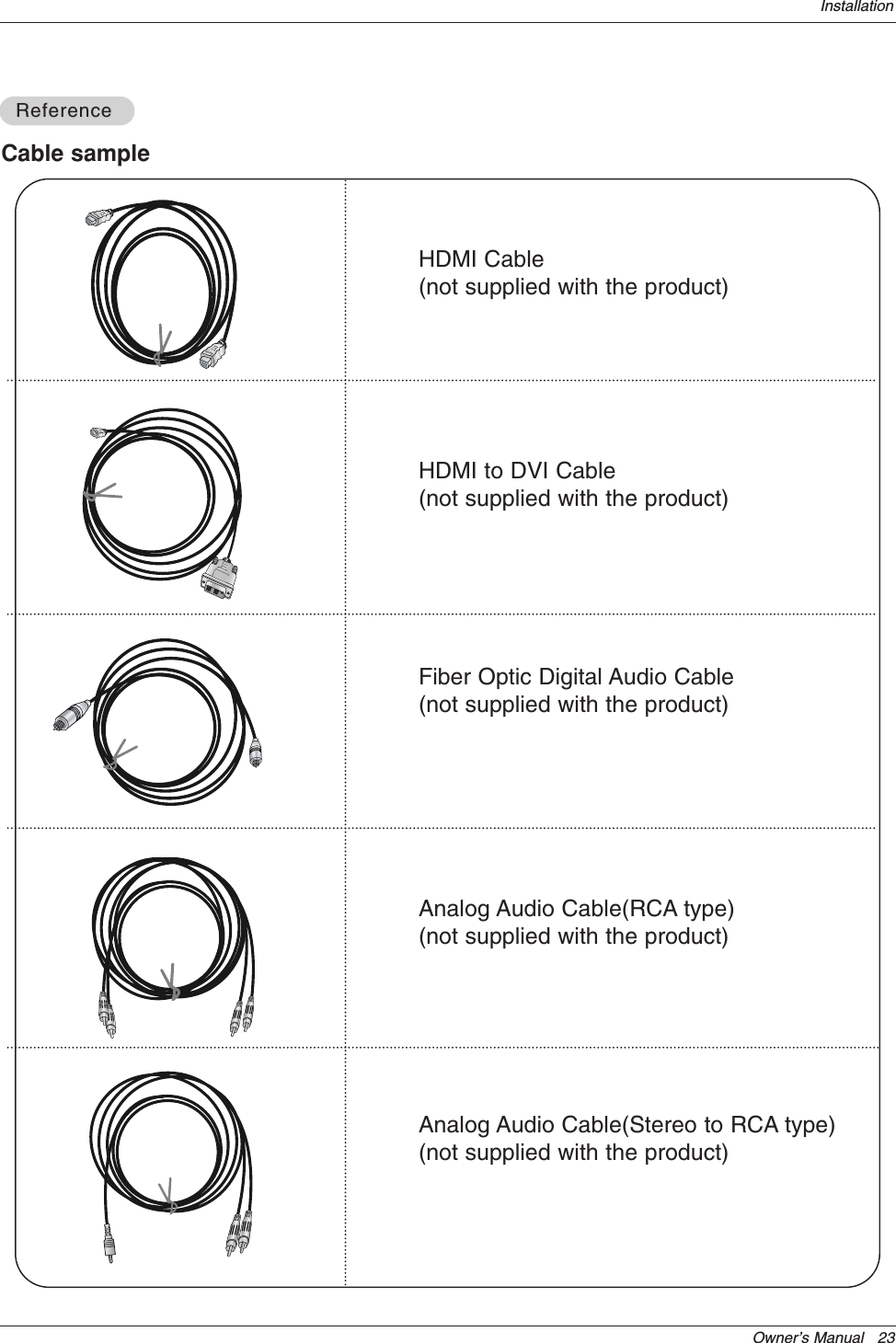 Owner’s Manual   23InstallationCable sampleHDMI Cable (not supplied with the product)HDMI to DVI Cable (not supplied with the product)Fiber Optic Digital Audio Cable(not supplied with the product)Analog Audio Cable(RCA type)(not supplied with the product)Analog Audio Cable(Stereo to RCA type)(not supplied with the product)ReferenceReference