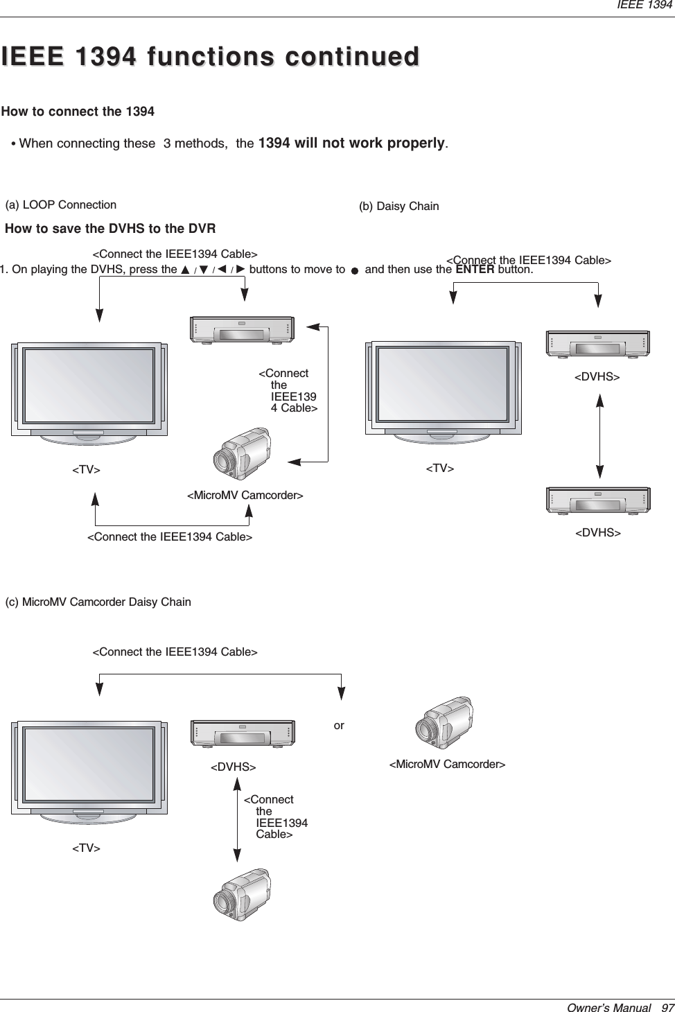Owner’s Manual   97IEEE 1394IEEE 1394 functions continuedIEEE 1394 functions continuedHow to connect the 1394• When connecting these  3 methods,  the 1394 will not work properly. (a) LOOP Connection&lt;Connect the IEEE1394 Cable&gt;&lt;TV&gt;&lt;MicroMV Camcorder&gt;&lt;Connect the IEEE1394 Cable&gt;(b) Daisy Chain&lt;Connect the IEEE1394 Cable&gt;&lt;TV&gt;&lt;DVHS&gt;&lt;DVHS&gt;&lt;ConnecttheIEEE1394 Cable&gt;(c) MicroMV Camcorder Daisy Chain&lt;Connect the IEEE1394 Cable&gt;&lt;TV&gt;&lt;DVHS&gt;&lt;ConnecttheIEEE1394Cable&gt;&lt;MicroMV Camcorder&gt;orVHow to save the DVHS to the DVR1. On playing the DVHS, press the D / E/ F / G buttons to move to &quot;and then use the ENTER button.