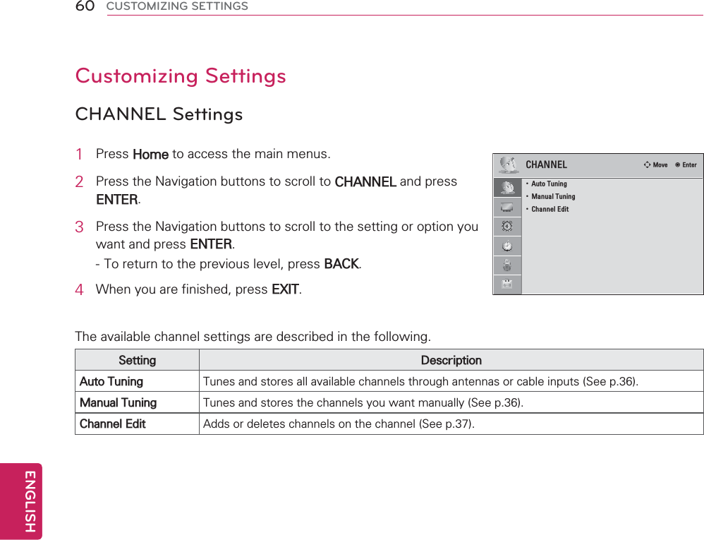 60ENGENGLISHCUSTOMIZING SETTINGSCustomizing SettingsCHANNEL Settings1Press Home to access the main menus.2Press the Navigation buttons to scroll to CHANNEL and press ENTER.3Press the Navigation buttons to scroll to the setting or option you want and press ENTER.- To return to the previous level, press BACK.4When you are finished, press EXIT.The available channel settings are described in the following.Setting DescriptionAuto Tuning Tunes and stores all available channels through antennas or cable inputs (See p.36).Manual Tuning Tunes and stores the channels you want manually (See p.36).Channel Edit Adds or deletes channels on the channel (See p.37).&amp;+$11(/ ᯒ0RYHᯙ(QWHUؒ $XWR7XQLQJؒ 0DQXDO7XQLQJؒ &amp;KDQQHO(GLW