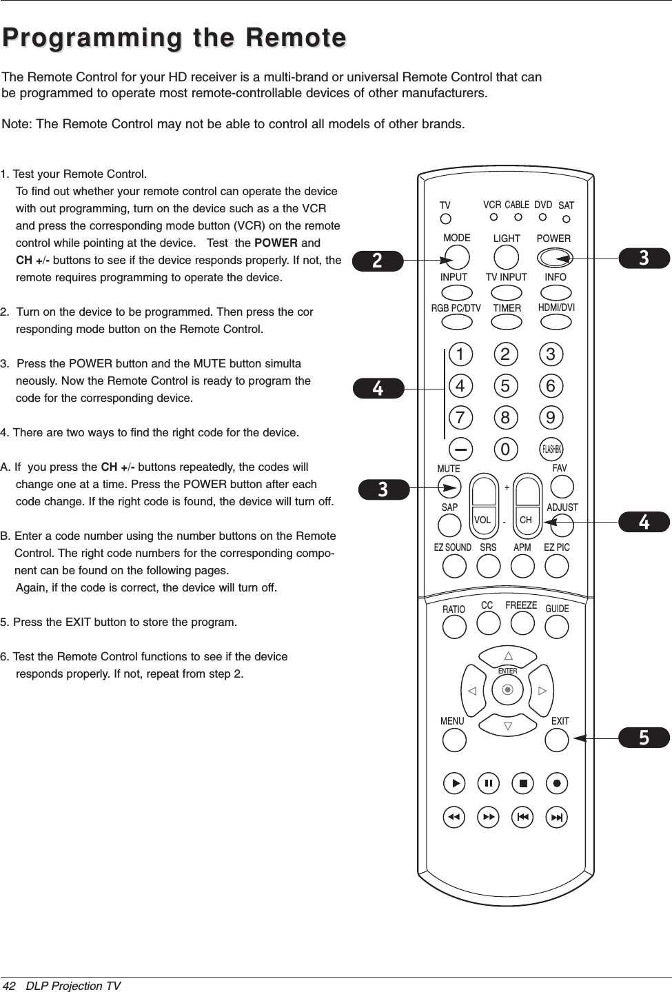 42 DLP Projection TVProgramming the RemoteProgramming the Remote1. Test your Remote Control.To find out whether your remote control can operate the device with out programming, turn on the device such as a the VCR and press the corresponding mode button (VCR) on the remote control while pointing at the device.  Test  the POWER and  CH +/- buttons to see if the device responds properly. If not, the remote requires programming to operate the device.2.  Turn on the device to be programmed. Then press the corresponding mode button on the Remote Control.3.  Press the POWER button and the MUTE button simultaneously. Now the Remote Control is ready to program the code for the corresponding device.4. There are two ways to find the right code for the device.A. If  you press the CH +/- buttons repeatedly, the codes will change one at a time. Press the POWER button after each code change. If the right code is found, the device will turn off.B. Enter a code number using the number buttons on the RemoteControl. The right code numbers for the corresponding compo-nent can be found on the following pages.Again, if the code is correct, the device will turn off.5. Press the EXIT button to store the program.6. Test the Remote Control functions to see if the device responds properly. If not, repeat from step 2.1 2 34 5 67 8 90TVMODE LIGHT POWER   INPUT INFOHDMI/DVIVCRCABLEDVD SATMUTEEZ PICSRS APMEZ SOUNDRATIOMENU EXITCC FREEZEGUIDEVOL CHFAVSAP ADJUSTTIMERRGB PC/DTVTV INPUTFLASHBK  +-ENTER24534The Remote Control for your HD receiver is a multi-brand or universal Remote Control that canbe programmed to operate most remote-controllable devices of other manufacturers.Note: The Remote Control may not be able to control all models of other brands.3
