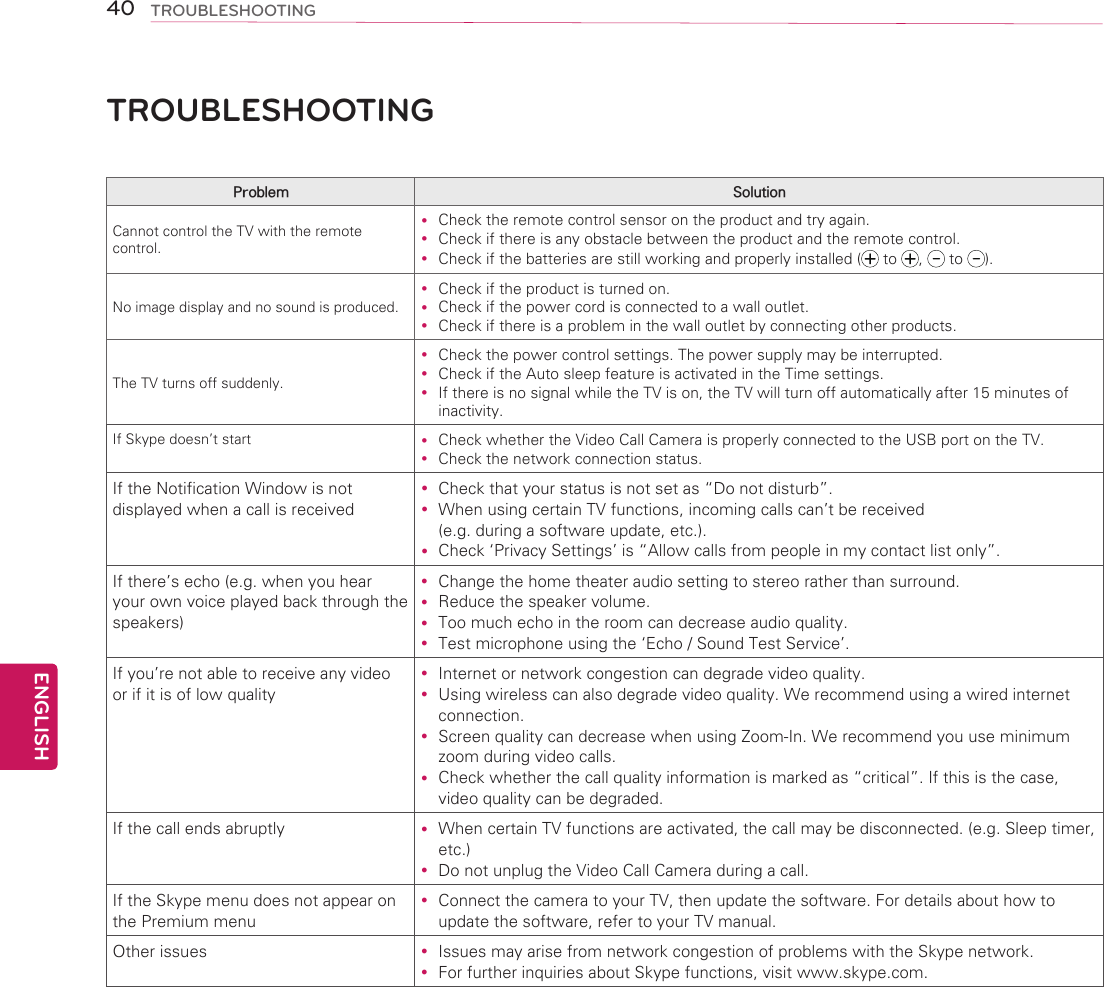 ENGLISH40 TROUBLESHOOTINGTROUBLESHOOTINGProblem SolutionCannot control the TV with the remote control. yCheck the remote control sensor on the product and try again. yCheck if there is any obstacle between the product and the remote control. yCheck if the batteries are still working and properly installed (  to  ,   to  ).No image display and no sound is produced. yCheck if the product is turned on. yCheck if the power cord is connected to a wall outlet. yCheck if there is a problem in the wall outlet by connecting other products.The TV turns off suddenly. yCheck the power control settings. The power supply may be interrupted. yCheck if the Auto sleep feature is activated in the Time settings.  yIf there is no signal while the TV is on, the TV will turn off automatically after 15 minutes of inactivity.If Skype doesn’t start  yCheck whether the Video Call Camera is properly connected to the USB port on the TV.  yCheck the network connection status.If the Notification Window is not displayed when a call is received yCheck that your status is not set as “Do not disturb”. yWhen using certain TV functions, incoming calls can’t be received  (e.g. during a software update, etc.). yCheck ‘Privacy Settings’ is “Allow calls from people in my contact list only”.If there’s echo (e.g. when you hear your own voice played back through the speakers) yChange the home theater audio setting to stereo rather than surround. yReduce the speaker volume. yToo much echo in the room can decrease audio quality. yTest microphone using the ‘Echo / Sound Test Service’.If you’re not able to receive any video or if it is of low quality yInternet or network congestion can degrade video quality.  yUsing wireless can also degrade video quality. We recommend using a wired internet connection.  yScreen quality can decrease when using Zoom-In. We recommend you use minimum zoom during video calls. yCheck whether the call quality information is marked as “critical”. If this is the case, video quality can be degraded.If the call ends abruptly  yWhen certain TV functions are activated, the call may be disconnected. (e.g. Sleep timer, etc.) yDo not unplug the Video Call Camera during a call.If the Skype menu does not appear on the Premium menu yConnect the camera to your TV, then update the software. For details about how to update the software, refer to your TV manual.Other issues  yIssues may arise from network congestion of problems with the Skype network. yFor further inquiries about Skype functions, visit www.skype.com.