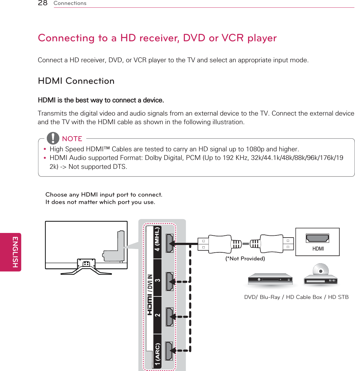 28ENGENGLISHConnectionsConnecting to a HD receiver, DVD or VCR playerConnect a HD receiver, DVD, or VCR player to the TV and select an appropriate input mode.HDMI ConnectionHDMI is the best way to connect a device.Transmits the digital video and audio signals from an external device to the TV. Connect the external device and the TV with the HDMI cable as shown in the following illustration.y High Speed HDMI™ Cables are tested to carry an HD signal up to 1080p and higher.y HDMI Audio supported Format: Dolby Digital, PCM (Up to 192 KHz, 32k/44.1k/48k/88k/96k/176k/192k) -&gt; Not supported DTS.It does not matter which port you use.HDMIDVD/ Blu-Ray / HD Cable Box / HD STBChoose any HDMI input port to connect. (*Not Provided) 2 3 1  4 / DVI IN (ARC)  (MHL)  NOTE