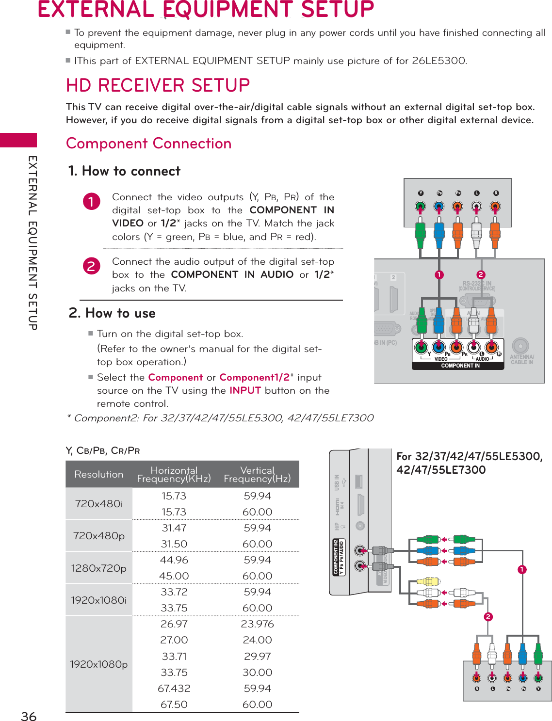 EXTERNAL EQUIPMENT SETUPEXTERNAL EQUIPMENT SETUP36HD RECEIVER SETUPᯫ To prevent the equipment damage, never plug in any power cords until you have finished connecting all equipment.ᯫ IThis part of EXTERNAL EQUIPMENT SETUP mainly use picture of for 26LE5300.Y,  C B/PB, CR/PR1. How to connect1Connect the video outputs (Y, P B, PR) of the digital set-top box to the COMPONENT IN VIDEO or 1/2* jacks on the TV. Match the jack colors (Y = green, PB = blue, and PR = red).2Connect the audio output of the digital set-top box to the COMPONENT IN AUDIO or  1/2* jacks on the TV.2. How to useᯫ Turn on the digital set-top box.  (Refer to the owner’s manual for the digital set-top box operation.) ᯫ Select the Component or Component1/2* input source on the TV using the INPUT button on the remote control.Component ConnectionThis TV can receive digital over-the-air/digital cable signals without an external digital set-top box. However, if you do receive digital signals from a digital set-top box or other digital external device.Resolution Horizontal Frequency(KHz)Vertical Frequency(Hz)720x480i 15.73 59.9415.73 60.00720x480p 31.47 59.9431.50 60.001280x720p 44.96 59.9445.00 60.001920x1080i33.72 59.9433.75 60.001920x1080p26.97 23.97627.00 24.0033.71 29.9733.75 30.0067.432 59.9467.50 60.00EXTERNAL EQUIPMENT SETUPANTENNA/CABLE INGB IN (PC)AUDIO INRGB/DVIVI)OPTICAL DIGITALAUDIO OUTAV INRS-232C IN(CONTROL&amp;SERVICE)1 2VIDEOAUDIOL(MONO)RVIDEO AUDIOYPBPRL RCOMPONENT INY L RPBPR1 2* Component2: For 32/37/42/47/55LE5300, 42/47/55LE7300USB ININ 4H/PAV IN2VIDEO / AUDIOY  PB  PR / AUDIO COMPONENT IN2YLR PBPRFor 32/37/42/47/55LE5300, 42/47/55LE730012