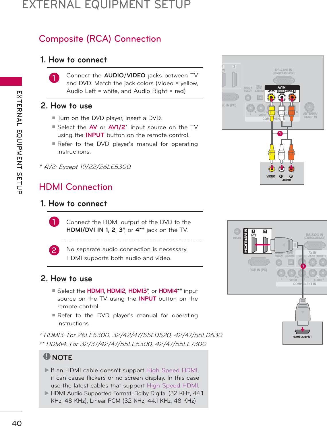 EXTERNAL EQUIPMENT SETUPEXTERNAL EQUIPMENT SETUP40Composite (RCA) Connection1. How to connect1Connect the AUDIO/VIDEO jacks between TV and DVD. Match the jack colors (Video = yellow, Audio Left = white, and Audio Right = red)2. How to useᯫ Turn on the DVD player, insert a DVD.ᯫ Select the AV  or  AV1/2* input source on the TV using the INPUT button on the remote control.  ᯫ Refer to the DVD player&apos;s manual for operating instructions.ANTENNA/CABLE INGB IN (PC)AUDIO INRGB/DVIDVI)OPTICAL DIGITALAUDIO OUTCOMPONENT INRS-232C IN(CONTROL&amp;SERVICE)1 2VIDEO AUDIOYPBPRL RAV INVIDEOAUDIOL(MONO)RL RVIDEOAUDIODC-INRGB IN (PC)AUDIO INRGB/DVIOPTICAL DIGITALAUDIO OUTCOMPONENT INAV INRS-232C IN(CONTROL&amp;SERVICE)VIDEOAUDIOL(MONO)RVIDEO AUDIOYPBPRL R(DVI)/DVI IN1 2HDMI OUTPUT11HDMI Connection1. How to connect1Connect the HDMI output of the DVD to the HDMI/DVI IN 1, 2, 3*, or 4** jack on the TV.2No separate audio connection is necessary.HDMI supports both audio and video.2. How to useᯫ Select the HDMI1, HDMI2, HDMI3*, or HDMI4** input source on the TV using the INPUT button on the remote control.ᯫ Refer to the DVD player&apos;s manual for operating instructions.!NOTEŹ If an HDMI cable doesn’t support High Speed HDMI, it can cause flickers or no screen display. In this case use the latest cables that support High Speed HDMI.Ź HDMI Audio Supported Format: Dolby Digital (32 KHz, 44.1 KHz, 48 KHz), Linear PCM (32 KHz, 44.1 KHz, 48 KHz)* AV2: Except 19/22/26LE5300* HDMI3: For 26LE5300, 32/42/47/55LD520, 42/47/55LD630** HDMI4: For 32/37/42/47/55LE5300, 42/47/55LE7300