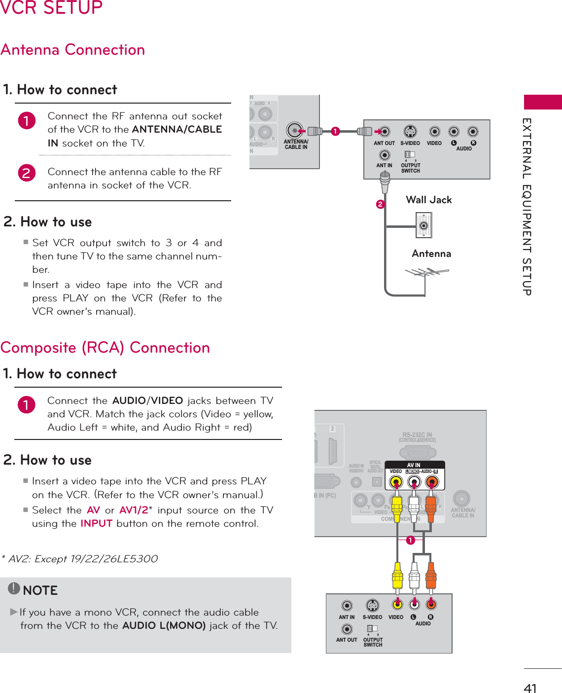 41EXTERNAL EQUIPMENT SETUPVCR SETUPAntenna ConnectionNINAUDIOO)RAUDIOL RANTENNA/CABLE INL RS-VIDEO VIDEOAUDIOOUTPUTSWITCHANT INANT OUTWall JackAntenna1. How to connect1Connect the RF antenna out socket of the VCR to the ANTENNA/CABLE IN socket on the TV.2Connect the antenna cable to the RF antenna in socket of the VCR.2. How to useᯫ Set VCR output switch to 3 or 4 and then tune TV to the same channel num-ber.ᯫ Insert a video tape into the VCR and press PLAY on the VCR (Refer to the VCR owner’s manual).12Composite (RCA) ConnectionANTENNA/CABLE INB IN (PC)AUDIO INRGB/DVIVI)OPTICAL DIGITALAUDIO OUTCOMPONENT INRS-232C IN(CONTROL&amp;SERVICE)2VIDEO AUDIOYPBPRL RAV INVIDEOAUDIOL(MONO)RS-VIDEOOUTPUTSWITCHANT INANT OUTL RVIDEOAUDIO1. How to connect1Connect the AUDIO/VIDEO jacks between TV and VCR. Match the jack colors (Video = yellow, Audio Left = white, and Audio Right = red)2. How to useᯫ  Insert a video tape into the VCR and press PLAY on the VCR. (Refer to the VCR owner’s manual.) ᯫ Select the AV  or  AV1/2* input source on the TV using the INPUT button on the remote control.  !NOTEŹ If you have a mono VCR, connect the audio cable from the VCR to the AUDIO L(MONO) jack of the TV.1* AV2: Except 19/22/26LE5300