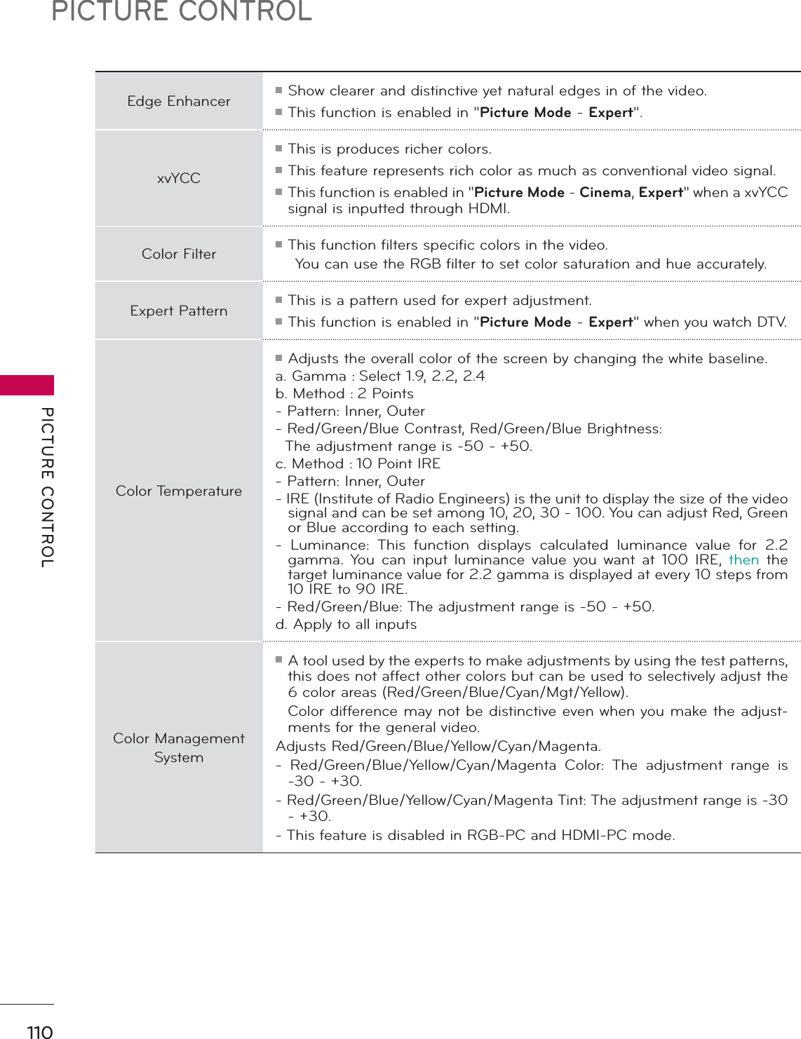 PICTURE CONTROLPICTURE CONTROL110 Edge Enhancerᯫ Show clearer and distinctive yet natural edges in of the video.ᯫ This function is enabled in &quot;Picture Mode - Expert&quot;.xvYCCᯫ This is produces richer colors. ᯫ This feature represents rich color as much as conventional video signal.ᯫ This function is enabled in &quot;Picture Mode - Cinema, Expert&quot; when a xvYCC signal is inputted through HDMI.Color Filterᯫ This function filters specific colors in the video.       You can use the RGB filter to set color saturation and hue accurately.Expert Patternᯫ This is a pattern used for expert adjustment. ᯫ This function is enabled in &quot;Picture Mode - Expert&quot; when you watch DTV.Color Temperatureᯫ Adjusts the overall color of the screen by changing the white baseline. a. Gamma : Select 1.9, 2.2, 2.4b. Method : 2 Points- Pattern: Inner, Outer- Red/Green/Blue Contrast, Red/Green/Blue Brightness:  The adjustment range is -50 - +50.c. Method : 10 Point IRE- Pattern: Inner, Outer- IRE (Institute of Radio Engineers) is the unit to display the size of the video signal and can be set among 10, 20, 30 - 100. You can adjust Red, Green or Blue according to each setting. - Luminance: This function displays calculated luminance value for 2.2 gamma. You can input luminance value you want at 100 IRE, then the target luminance value for 2.2 gamma is displayed at every 10 steps from 10 IRE to 90 IRE.- Red/Green/Blue: The adjustment range is -50 - +50.d. Apply to all inputsColor Management Systemᯫ A tool used by the experts to make adjustments by using the test patterns, this does not affect other colors but can be used to selectively adjust the 6 color areas (Red/Green/Blue/Cyan/Mgt/Yellow).  Color difference may not be distinctive even when you make the adjust-ments for the general video. Adjusts Red/Green/Blue/Yellow/Cyan/Magenta.- Red/Green/Blue/Yellow/Cyan/Magenta Color: The adjustment range is -30 - +30.- Red/Green/Blue/Yellow/Cyan/Magenta Tint: The adjustment range is -30 - +30.- This feature is disabled in RGB-PC and HDMI-PC mode.