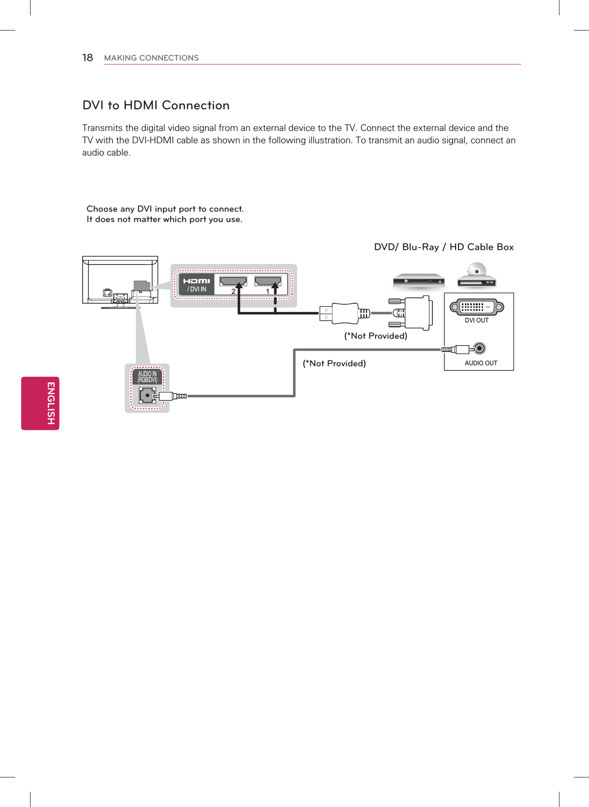 18ENGENGLISHMAKING CONNECTIONSDVI to HDMI Connection7UDQVPLWVWKHGLJLWDOYLGHRVLJQDOIURPDQH[WHUQDOGHYLFHWRWKH79&amp;RQQHFWWKHH[WHUQDOGHYLFHDQGWKH79ZLWKWKH&apos;9,+&apos;0,FDEOHDVVKRZQLQWKHIROORZLQJLOOXVWUDWLRQ7RWUDQVPLWDQDXGLRVLJQDOFRQQHFWDQDXGLRFDEOHAUDIO OUTDVI OUT21/ DVI INAUDIO IN(RGB/DVI)(*Not Provided)(*Not Provided)DVD/ Blu-Ray / HD Cable BoxChoose any DVI input port to connect. It does not matter which port you use.