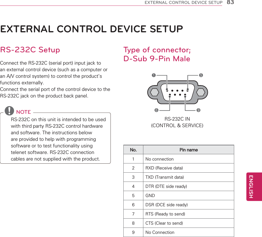 83ENGENGLISHEXTERNAL CONTROL DEVICE SETUPEXTERNAL CONTROL DEVICE SETUPRS-232C SetupConnect the RS-232C (serial port) input jack to an external control device (such as a computer or an A/V control system) to control the product’s functions externally.Connect the serial port of the control device to the RS-232C jack on the product back panel. Type of connector;  D-Sub 9-Pin Male NOTERS-232C on this unit is intended to be used with third party RS-232C control hardware and software. The instructions below are provided to help with programming software or to test functionality using telenet software. RS-232C connection cables are not supplied with the product.No. Pin name1 No connection2 RXD (Receive data)3 TXD (Transmit data)4 DTR (DTE side ready)5 GND6 DSR (DCE side ready)7 RTS (Ready to send)8 CTS (Clear to send)9 No Connection1569RS-232C IN(CONTROL &amp; SERVICE)