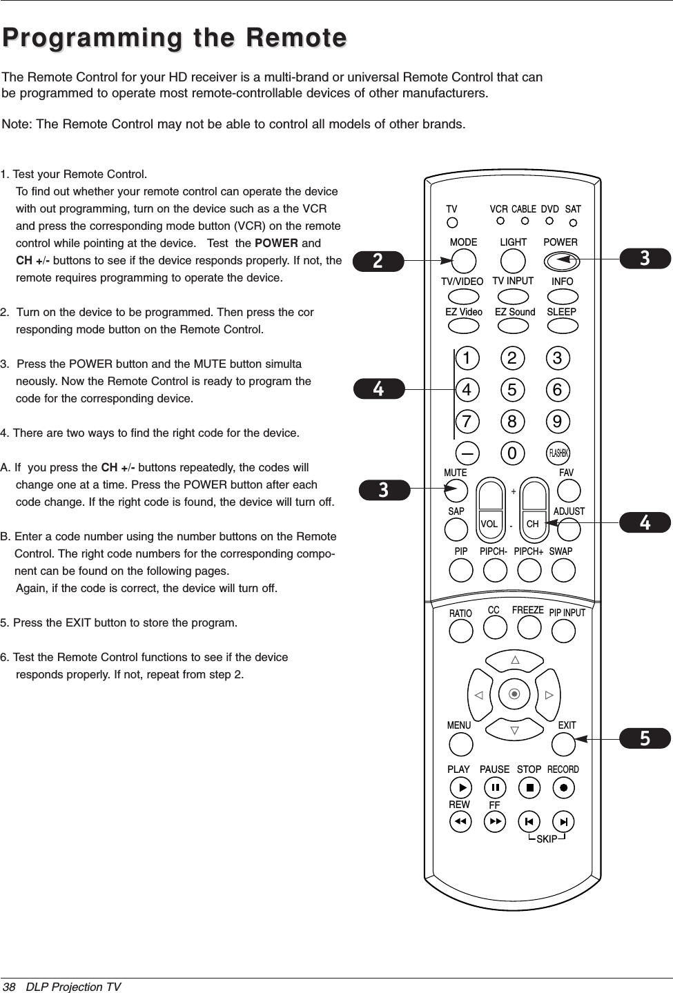 38 DLP Projection TVProgramming the RemoteProgramming the Remote1. Test your Remote Control.To find out whether your remote control can operate the device with out programming, turn on the device such as a the VCR and press the corresponding mode button (VCR) on the remote control while pointing at the device.  Test  the POWER and  CH +/- buttons to see if the device responds properly. If not, the remote requires programming to operate the device.2.  Turn on the device to be programmed. Then press the corresponding mode button on the Remote Control.3.  Press the POWER button and the MUTE button simultaneously. Now the Remote Control is ready to program the code for the corresponding device.4. There are two ways to find the right code for the device.A. If  you press the CH +/- buttons repeatedly, the codes will change one at a time. Press the POWER button after each code change. If the right code is found, the device will turn off.B. Enter a code number using the number buttons on the RemoteControl. The right code numbers for the corresponding compo-nent can be found on the following pages.Again, if the code is correct, the device will turn off.5. Press the EXIT button to store the program.6. Test the Remote Control functions to see if the device responds properly. If not, repeat from step 2.1234567890TVMODE LIGHT POWER   TV/VIDEO INFOSLEEPVCRCABLEDVD SATMUTESWAPPIPCH- PIPCH+PIPRATIORECORDSTOPPAUSEREWPLAYFFMENU EXITCC FREEZEPIP INPUTVOL CHFAVSAP ADJUSTEZ SoundEZ VideoTV INPUTSKIPFLASHBK  +-24534The Remote Control for your HD receiver is a multi-brand or universal Remote Control that canbe programmed to operate most remote-controllable devices of other manufacturers.Note: The Remote Control may not be able to control all models of other brands.3