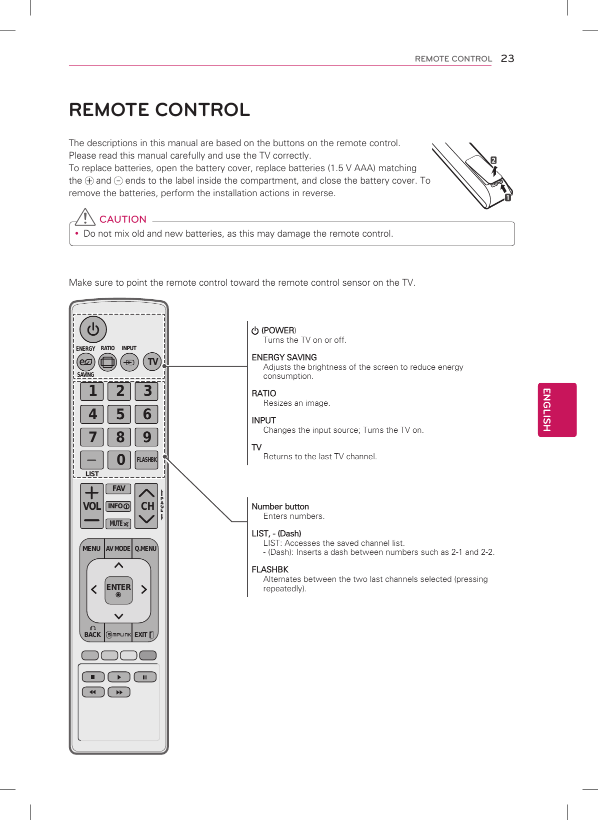 23ENGENGLISHREMOTE CONTROLREMOTE CONTROLThe descriptions in this manual are based on the buttons on the remote control. Please read this manual carefully and use the TV correctly.To replace batteries, open the battery cover, replace batteries (1.5 V AAA) matching the   and   ends to the label inside the compartment, and close the battery cover. To remove the batteries, perform the installation actions in reverse. CAUTION Do not mix old and new batteries, as this may damage the remote control.Make sure to point the remote control toward the remote control sensor on the TV. (POWER)Turns the TV on or off.ENERGY SAVINGAdjusts the brightness of the screen to reduce energy consumption.RATIOResizes an image.INPUTChanges the input source; Turns the TV on.TVReturns to the last TV channel.Number buttonEnters numbers.LIST, - (Dash) LIST: Accesses the saved channel list.- (Dash): Inserts a dash between numbers such as 2-1 and 2-2.FLASHBKAlternates between the two last channels selected (pressing repeatedly).ENERGYCHVOL1 2 34 5 67 809PAGESAVINGTVRATIOINPUTFAVMUTELISTFLASHBKBACK EXITENTERQ.MENUMENUINFOAV MODE