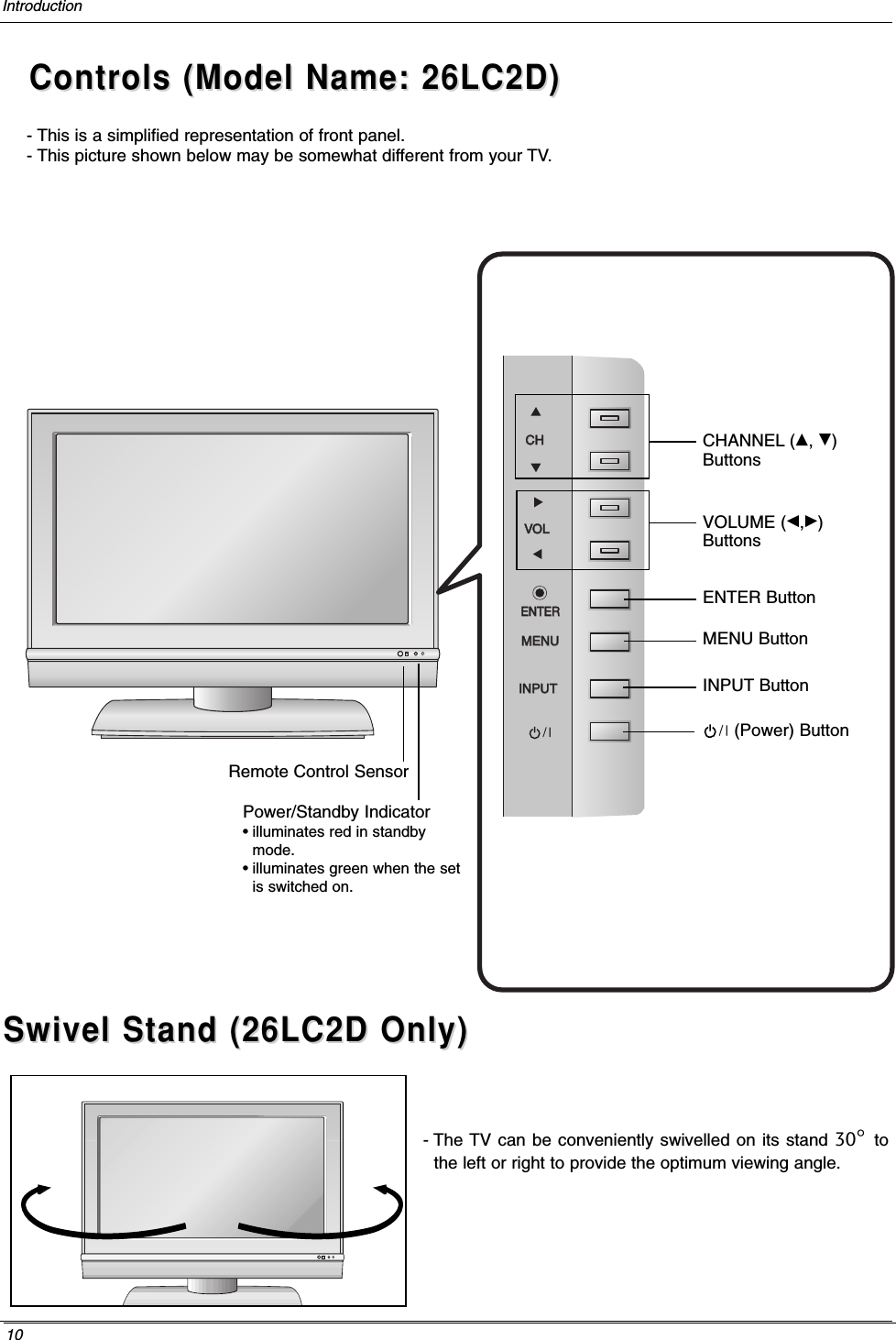 IntroductionControls (Model Name: 26LC2D)Controls (Model Name: 26LC2D)- This is a simplified representation of front panel. - This picture shown below may be somewhat different from your TV.10RCHCHVOLVOLENTERENTERMENUMENUINPUTINPUTCHANNEL (D, E)ButtonsVOLUME (F,G)ButtonsENTER ButtonMENU ButtonINPUT ButtonRemote Control SensorPower/Standby Indicator• illuminates red in standbymode.• illuminates green when the setis switched on.(Power) ButtonSwivel Stand (26LC2D Only)Swivel Stand (26LC2D Only)R- The TV can be conveniently swivelled on its stand 30°tothe left or right to provide the optimum viewing angle.