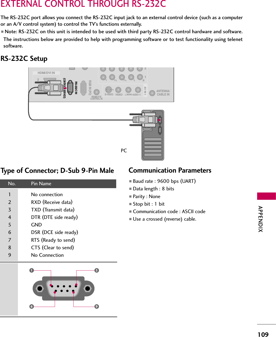 APPENDIX109EXTERNAL CONTROL THROUGH RS-232CRS-232C SetupThe RS-232C port allows you connect the RS-232C input jack to an external control device (such as a computeror an A/V control system) to control the TV’s functions externally.■Note: RS-232C on this unit is intended to be used with third party RS-232C control hardware and software.The instructions below are provided to help with programming software or to test functionality using telenetsoftware.12LRRGB IN (PC)REMOTECONTROL INAUDIOVIDEOS-VIDEO/MONOAV IN 1HDMI/DVI IN 21ANTENNA/CABLE INRS-232C IN(CONTROL &amp; SERVICE)Type of Connector; D-Sub 9-Pin MaleNo.  Pin Name1  No connection2 RXD (Receive data)3 TXD (Transmit data)4 DTR (DTE side ready)5 GND6 DSR (DCE side ready)7 RTS (Ready to send)8 CTS (Clear to send)9 No Connection1659PCCommunication Parameters■Baud rate : 9600 bps (UART)■Data length : 8 bits■Parity : None■Stop bit : 1 bit■Communication code : ASCII code■Use a crossed (reverse) cable.
