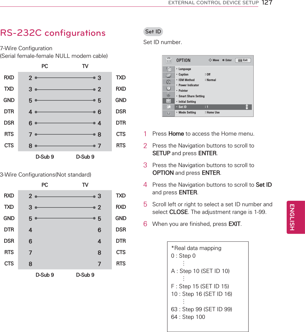 RS-232C configurations:LUH&amp;RQILJXUDWLRQ6HULDOIHPDOHIHPDOH18//PRGHPFDEOH3&amp; 795;&apos; 7;&apos;7;&apos; 5;&apos;*1&apos; *1&apos;&apos;75 &apos;65&apos;65 &apos;75576 &amp;76&amp;76 576&apos;6XE &apos;6XE:LUH&amp;RQILJXUDWLRQV1RWVWDQGDUG3&amp; 795;&apos; 7;&apos;7;&apos; 5;&apos;*1&apos; *1&apos;&apos;75 &apos;65&apos;65 &apos;75576 &amp;76&amp;76 576&apos;6XE &apos;6XESet ID6HW,&apos;QXPEHU?ᯐᯙؒ /DQJXDJHؒ &amp;DSWLRQ 2IIؒ ,600HWKRG 1RUPDOؒ 3RZHU,QGLFDWRUؒ 3RLQWHUؒ 6PDUW6KDUH6HWWLQJؒ ,QLWLDO6HWWLQJؒ 6HW,&apos; ؒ 0RGH6HWWLQJ +RPH8VH237,21 ᯒ0RYHᯙ(QWHU ([LW1 3UHVV+RPHWRDFFHVVWKH+RPHPHQX2 3UHVVWKH1DYLJDWLRQEXWWRQVWRVFUROOWR6(783DQGSUHVV(17(53 3UHVVWKH1DYLJDWLRQEXWWRQVWRVFUROOWR237,21DQGSUHVV(17(54 3UHVVWKH1DYLJDWLRQEXWWRQVWRVFUROOWR6HW,&apos;DQGSUHVV(17(55 6FUROOOHIWRUULJKWWRVHOHFWDVHW,&apos;QXPEHUDQGVHOHFW&amp;/26(7KHDGMXVWPHQWUDQJHLV6 :KHQ\RXDUHILQLVKHGSUHVV(;,75HDOGDWDPDSSLQJ6WHSw$6WHS6(7,&apos;w)6WHS6(7,&apos;6WHS6(7,&apos;w6WHS6(7,&apos;6WHS127ENGENGLISHEXTERNAL CONTROL DEVICE SETUP