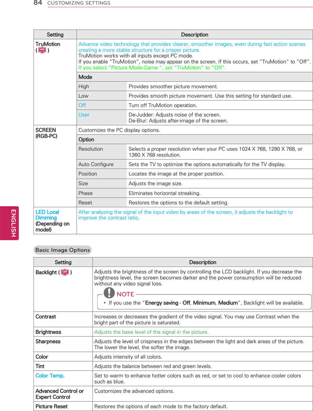 6HWWLQJ &apos;HVFULSWLRQ7UX0RWLRQLCD$GYDQFHYLGHRWHFKQRORJ\WKDWSURYLGHVFOHDUHUVPRRWKHULPDJHVHYHQGXULQJIDVWDFWLRQVFHQHVFUHDWLQJDPRUHVWDEOHVWUXFWXUHIRUDFULVSHUSLFWXUH7UX0RWLRQZRUNVZLWKDOOLQSXWVH[FHSW3&amp;PRGH,I\RXHQDEOH|7UX0RWLRQ}QRLVHPD\DSSHDURQWKHVFUHHQ,IWKLVRFFXUVVHW|7UX0RWLRQ}WR|2II},I\RXVHOHFW|3LFWXUH0RGH*DPH}VHW|7UX0RWLRQ}WR|2II}0RGH+LJK 3URYLGHVVPRRWKHUSLFWXUHPRYHPHQW/RZ 3URYLGHVVPRRWKSLFWXUHPRYHPHQW8VHWKLVVHWWLQJIRUVWDQGDUGXVH2II 7XUQRII7UX0RWLRQRSHUDWLRQ8VHU &apos;H-XGGHU$GMXVWVQRLVHRIWKHVFUHHQ&apos;H%OXU$GMXVWVDIWHULPDJHRIWKHVFUHHQ6&amp;5((15*%3&amp;&amp;XVWRPL]HVWKH3&amp;GLVSOD\RSWLRQV2SWLRQ5HVROXWLRQ 6HOHFWVDSURSHUUHVROXWLRQZKHQ\RXU3&amp;XVHV;;RU;UHVROXWLRQ$XWR&amp;RQILJXUH 6HWVWKH79WRRSWLPL]HWKHRSWLRQVDXWRPDWLFDOO\IRUWKH79GLVSOD\3RVLWLRQ /RFDWHVWKHLPDJHDWWKHSURSHUSRVLWLRQ6L]H $GMXVWVWKHLPDJHVL]H3KDVH (OLPLQDWHVKRUL]RQWDOVWUHDNLQJ5HVHW 5HVWRUHVWKHRSWLRQVWRWKHGHIDXOWVHWWLQJ/(&apos;/RFDO&apos;LPPLQJ&apos;HSHQGLQJRQPRGHO$IWHUDQDO\]LQJWKHVLJQDORIWKHLQSXWYLGHRE\DUHDVRIWKHVFUHHQLWDGMXVWVWKHEDFNOLJKWWRLPSURYHWKHFRQWUDVWUDWLRBasic Image Options6HWWLQJ &apos;HVFULSWLRQ%DFNOLJKWLCD $GMXVWVWKHEULJKWQHVVRIWKHVFUHHQE\FRQWUROOLQJWKH/&amp;&apos;EDFNOLJKW,I\RXGHFUHDVHWKHEULJKWQHVVOHYHOWKHVFUHHQEHFRPHVGDUNHUDQGWKHSRZHUFRQVXPSWLRQZLOOEHUHGXFHGZLWKRXWDQ\YLGHRVLJQDOORVV NOTEy ,I\RXXVHWKH|(QHUJ\VDYLQJ2II0LQLPXP0HGLXP}%DFNOLJKWZLOOEHDYDLODEOH&amp;RQWUDVW ,QFUHDVHVRUGHFUHDVHVWKHJUDGLHQWRIWKHYLGHRVLJQDO&lt;RXPD\XVH&amp;RQWUDVWZKHQWKHEULJKWSDUWRIWKHSLFWXUHLVVDWXUDWHG%ULJKWQHVV $GMXVWVWKHEDVHOHYHORIWKHVLJQDOLQWKHSLFWXUH6KDUSQHVV $GMXVWVWKHOHYHORIFULVSQHVVLQWKHHGJHVEHWZHHQWKHOLJKWDQGGDUNDUHDVRIWKHSLFWXUH7KHORZHUWKHOHYHOWKHVRIWHUWKHLPDJH&amp;RORU $GMXVWVLQWHQVLW\RIDOOFRORUV7LQW $GMXVWVWKHEDODQFHEHWZHHQUHGDQGJUHHQOHYHOV&amp;RORU7HPS 6HWWRZDUPWRHQKDQFHKRWWHUFRORUVVXFKDVUHGRUVHWWRFRROWRHQKDQFHFRROHUFRORUVVXFKDVEOXH$GYDQFHG&amp;RQWURORU([SHUW&amp;RQWURO&amp;XVWRPL]HVWKHDGYDQFHGRSWLRQV3LFWXUH5HVHW 5HVWRUHVWKHRSWLRQVRIHDFKPRGHWRWKHIDFWRU\GHIDXOW84ENGENGLISHCUSTOMIZING SETTINGS