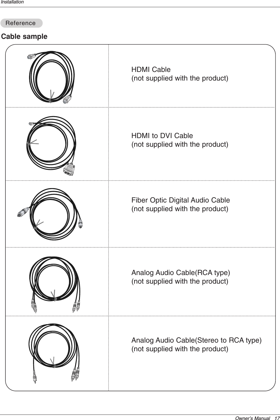 Owner’s Manual   17InstallationCable sampleHDMI Cable (not supplied with the product)HDMI to DVI Cable (not supplied with the product)Fiber Optic Digital Audio Cable(not supplied with the product)Analog Audio Cable(RCA type)(not supplied with the product)Analog Audio Cable(Stereo to RCA type)(not supplied with the product)ReferenceReference