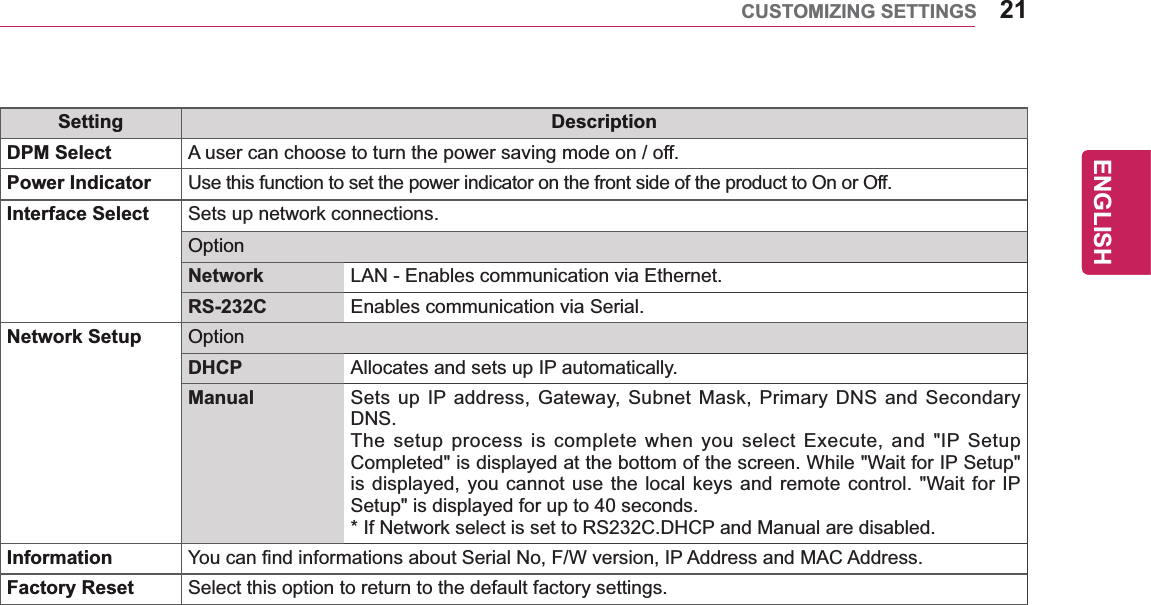 21ENGENGLISHCUSTOMIZING SETTINGSSetting DescriptionDPM Select A user can choose to turn the power saving mode on / off.Power Indicator Use this function to set the power indicator on the front side of the product to On or Off. Interface Select Sets up network connections.OptionNetwork LAN - Enables communication via Ethernet.RS-232C Enables communication via Serial.Network Setup OptionDHCP Allocates and sets up IP automatically.Manual Sets up IP address, Gateway, Subnet Mask, Primary DNS and Secondary DNS.The setup process is complete when you select Execute, and &quot;IP Setup Completed&quot; is displayed at the bottom of the screen. While &quot;Wait for IP Setup&quot; is displayed, you cannot use the local keys and remote control. &quot;Wait for IP Setup&quot; is displayed for up to 40 seconds.* If Network select is set to RS232C.DHCP and Manual are disabled.Information You can find informations about Serial No, F/W version, IP Address and MAC Address.Factory Reset Select this option to return to the default factory settings.