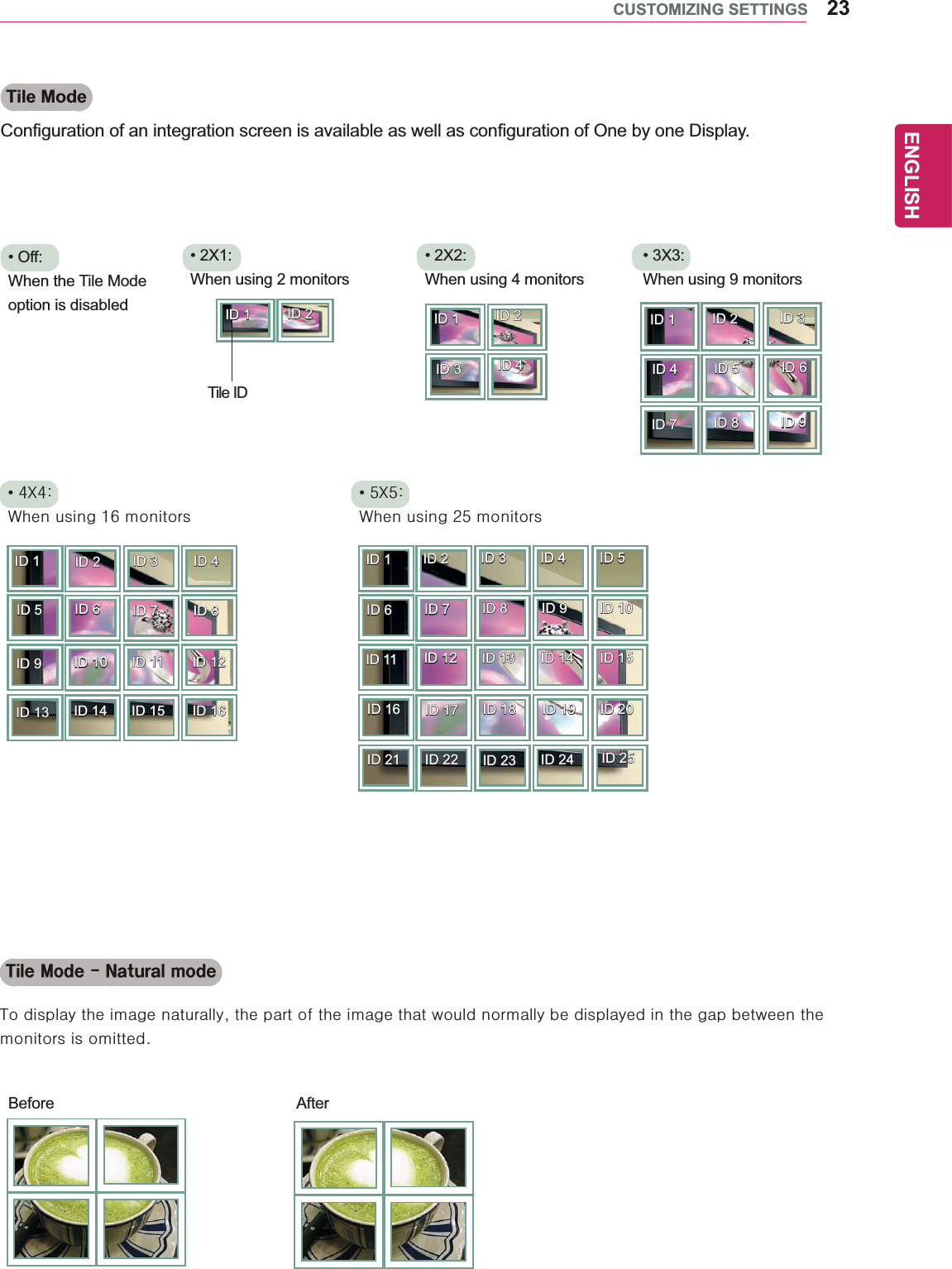 23ENGENGLISHCUSTOMIZING SETTINGSTile ModeConfiguration of an integration screen is available as well as configuration of One by one Display.5JMF.PEF/BUVSBMNPEFWr#glvsod|#wkh#lpdjh#qdwxudoo|/#wkh#sduw#ri#wkh#lpdjh#wkdw#zrxog#qrupdoo|#eh#glvsod|hg#lq#wkh#jds#ehwzhhq#wkh#prqlwruv#lv#rplwwhg1ID 1 ID 2ID 3 ID 4ID 1 ID 2ID 4 ID 5ID 3ID 6ID 7 ID 8 ID 93X3:When using 9 monitorsID 1 ID 1ID 2 ID 2ID 5 ID 6ID 6 ID 7ID 3 ID 3ID 7 ID 8ID 9 ID 11ID 10 ID 12ID 11 ID 13ID 4 ID 4 ID 5ID 8 ID 9 ID 10ID 12 ID 14 ID 15ID 13 ID 16ID 21ID 14 ID 17ID 22ID 15 ID 18ID 23ID 16 ID 19ID 24ID 20ID 25When the Tile Mode option is disabled ID 1 ID 22X1:When using 2 monitorsWhen using 4 monitors#8[8=Zkhq#xvlqj#58#prqlwruv#7[7=Zkhq#xvlqj#49#prqlwruvTile IDBefore After
