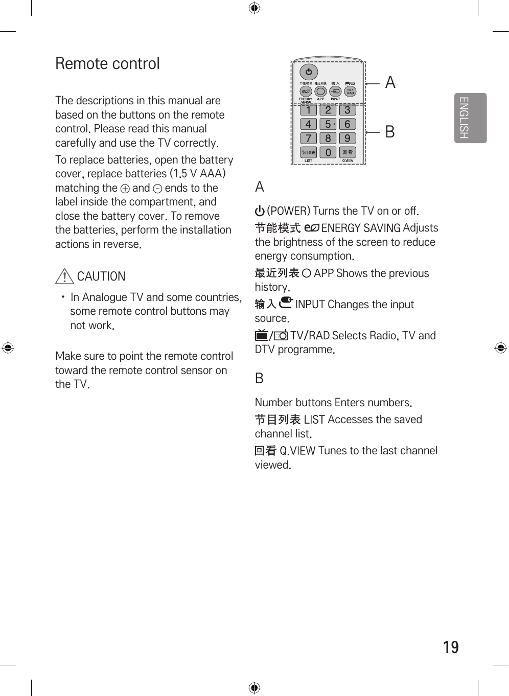 ENGLISH19Remote controlThe descriptions in this manual are based on the buttons on the remote control. Please read this manual carefully and use the TV correctly.To replace batteries, open the battery cover, replace batteries (1.5 V AAA) matching the   and   ends to the label inside the compartment, and close the battery cover. To remove the batteries, perform the installation actions in reverse. CAUTION•  In Analogue TV and some countries, some remote control buttons may not work. Make sure to point the remote control toward the remote control sensor on the TV. ABA  Turns the TV on or o󷕔.   Adjusts the brightness of the screen to reduce energy consumption.     Shows the previous history.     Changes the input source.   Selects Radio, TV and DTV programme.BNumber buttons Enters numbers. Accesses the saved channel list. Tunes to the last channel viewed.
