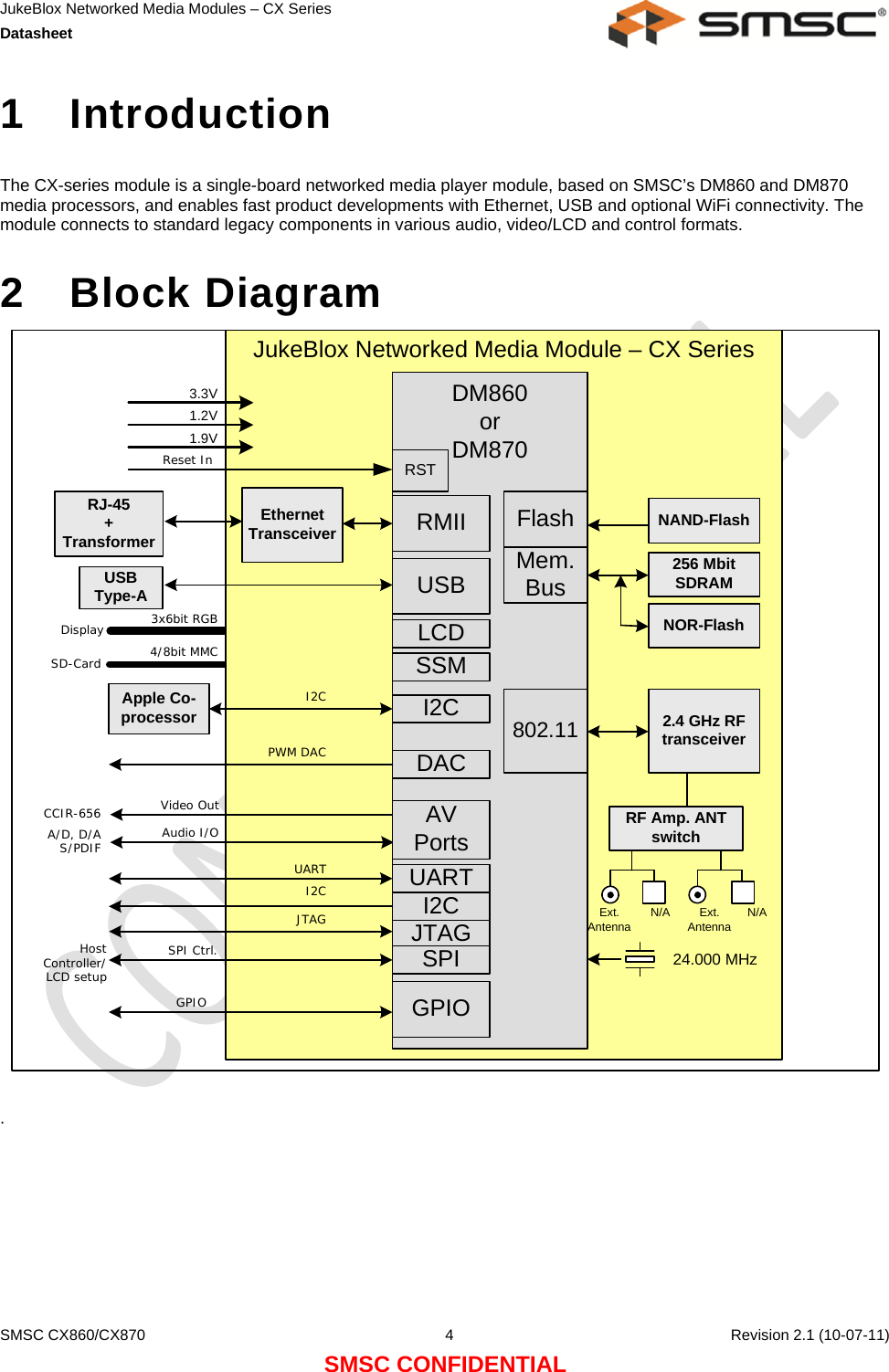 JukeBlox Networked Media Modules – CX Series  Datasheet    SMSC CX860/CX870  4    Revision 2.1 (10-07-11) SMSC CONFIDENTIAL 1 Introduction  The CX-series module is a single-board networked media player module, based on SMSC’s DM860 and DM870 media processors, and enables fast product developments with Ethernet, USB and optional WiFi connectivity. The module connects to standard legacy components in various audio, video/LCD and control formats.  2 Block Diagram Ethernet TransceiverDM860orDM870 256 MbitSDRAMRJ-45+ Transformer Mem. BusUSBGPIO24.000 MHzNAND-Flash2.4 GHz RF transceiver802.11RMIII2CUSBType-AUART3.3VJukeBlox Networked Media Module – CX Series1.2VUARTGPIODAC1$RF Amp. ANT switchExt.AntennaPWM DAC1.9VFlashNOR-FlashI2CApple Co-processorI2CJTAGI2CJTAGLCD3x6bit RGBDisplaySSM4/8bit MMCSD-CardRSTReset InVideo OutAudio I/OA/D, D/AS/PDIFCCIR-656 AV PortsSPISPI Ctrl.Host Controller/LCD setup1$Ext.Antenna  . 