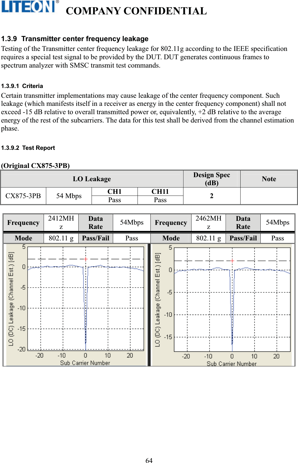   COMPANY CONFIDENTIAL   !641.3.9   Transmitter center frequency leakage Testing of the Transmitter center frequency leakage for 802.11g according to the IEEE specification requires a special test signal to be provided by the DUT. DUT generates continuous frames to spectrum analyzer with SMSC transmit test commands. 1.3.9.1 Criteria Certain transmitter implementations may cause leakage of the center frequency component. Such leakage (which manifests itself in a receiver as energy in the center frequency component) shall not exceed -15 dB relative to overall transmitted power or, equivalently, +2 dB relative to the average energy of the rest of the subcarriers. The data for this test shall be derived from the channel estimation phase. 1.3.9.2 Test Report (Original CX875-3PB) LO Leakage  Design Spec (dB)  Note CX875-3PB 54 Mbps  CH1 CH11  2  Pass Pass Frequency 2412MHz Data Rate  54Mbps  Frequency 2462MHz Data Rate  54MbpsMode  802.11 g Pass/Fail Pass  Mode 802.11 g Pass/Fail Pass 