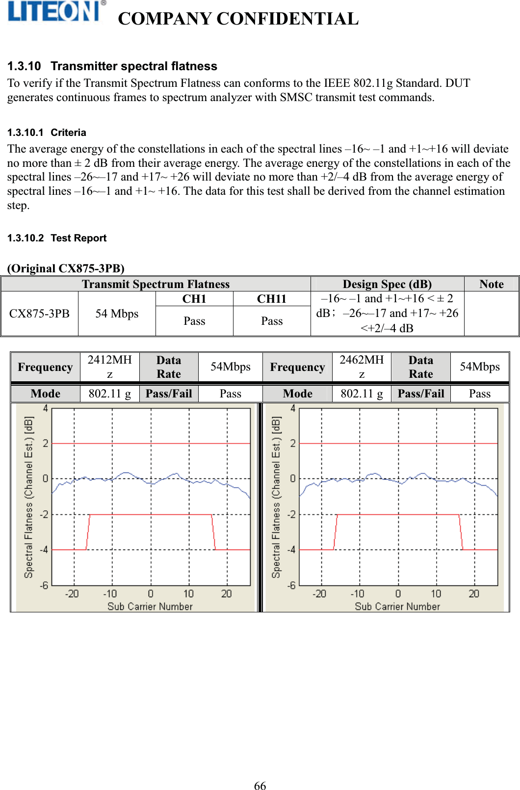   COMPANY CONFIDENTIAL   !661.3.10  Transmitter spectral flatness To verify if the Transmit Spectrum Flatness can conforms to the IEEE 802.11g Standard. DUT generates continuous frames to spectrum analyzer with SMSC transmit test commands. 1.3.10.1 Criteria The average energy of the constellations in each of the spectral lines –16~ –1 and +1~+16 will deviate no more than ± 2 dB from their average energy. The average energy of the constellations in each of the spectral lines –26~–17 and +17~ +26 will deviate no more than +2/–4 dB from the average energy of spectral lines –16~–1 and +1~ +16. The data for this test shall be derived from the channel estimation step. 1.3.10.2 Test Report (Original CX875-3PB) Transmit Spectrum Flatness  Design Spec (dB)  Note CX875-3PB 54 MbpsCH1 CH11 –16~ –1 and +1~+16 &lt; ± 2 dBΙ  –26~–17 and +17~ +26 &lt;+2/–4 dBPass Pass Frequency 2412MHz Data Rate  54Mbps  Frequency 2462MHz Data Rate  54MbpsMode  802.11 g Pass/Fail Pass  Mode 802.11 g Pass/Fail Pass 