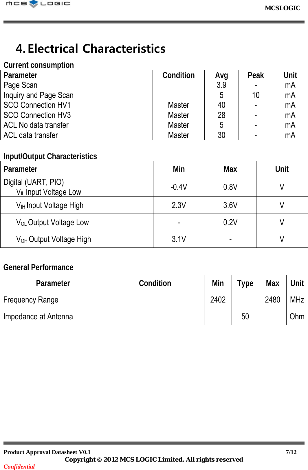                                                           MCSLOGIC                                                                                     Product Approval Datasheet V0.1                                                                  7/12 Copyright  2012 MCS LOGIC Limited. All rights reserved Confidential 4. Electrical Characteristics Current consumption Parameter Condition Avg Peak Unit Page Scan    3.9  -  mA Inquiry and Page Scan    5  10  mA SCO Connection HV1  Master  40  -  mA SCO Connection HV3  Master  28  -  mA ACL No data transfer  Master  5  -  mA ACL data transfer  Master  30  -  mA  Input/Output Characteristics Parameter Min Max Unit Digital (UART, PIO)    VIL Input Voltage Low  -0.4V 0.8V  V VIH Input Voltage High  2.3V  3.6V  V VOL Output Voltage Low  -  0.2V  V VOH Output Voltage High  3.1V  -  V  General Performance Parameter Condition Min Type Max Unit Frequency Range    2402  2480 MHz Impedance at Antenna      50    Ohm  
