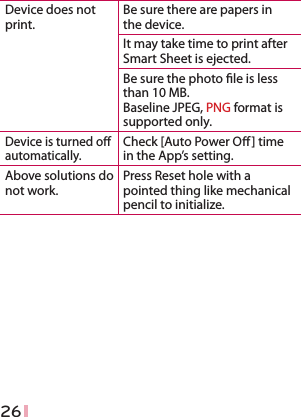 26Device does not print.Be sure there are papers in the device.It may take time to print after Smart Sheet is ejected.Be sure the photo le is less than 10 MB. Baseline JPEG, PNG format is supported only.Device is turned o automatically.Check [Auto Power O] time in the App’s setting. Above solutions do not work.Press Reset hole with a pointed thing like mechanical pencil to initialize.