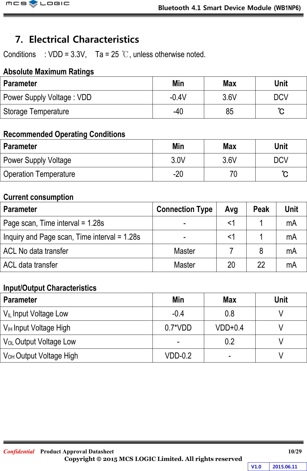                           Bluetooth 4.1 Smart Device Module (WB1NP6)                         Confidential    Product Approval Datasheet                                                           10/29 Copyright  2015 MCS LOGIC Limited. All rights reserved V1.0  2015.06.11  7. Electrical Characteristics Conditions    : VDD = 3.3V,    Ta = 25 ℃, unless otherwise noted.  Absolute Maximum Ratings Parameter  Min  Max  Unit Power Supply Voltage : VDD  -0.4V  3.6V  DCV Storage Temperature  -40  85  ℃  Recommended Operating Conditions Parameter  Min  Max  Unit Power Supply Voltage  3.0V  3.6V  DCV Operation Temperature  -20  70  ℃  Current consumption Parameter  Connection Type  Avg  Peak  Unit Page scan, Time interval = 1.28s  -  &lt;1  1  mA Inquiry and Page scan, Time interval = 1.28s  -  &lt;1  1  mA ACL No data transfer  Master  7  8  mA ACL data transfer  Master  20  22  mA  Input/Output Characteristics Parameter  Min  Max  Unit VIL Input Voltage Low  -0.4  0.8  V VIH Input Voltage High  0.7*VDD  VDD+0.4  V VOL Output Voltage Low  -  0.2  V VOH Output Voltage High  VDD-0.2  -  V          