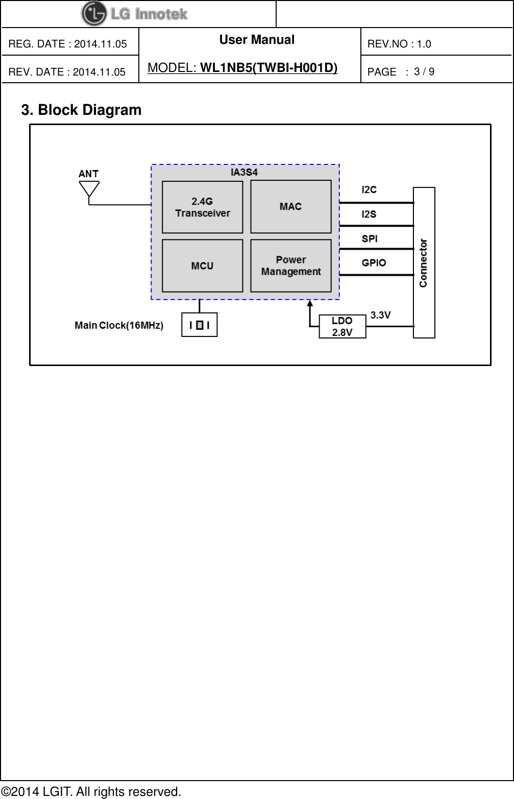 User Manual PAGE   : REG. DATE : 2014.11.05 MODEL: WL1NB5(TWBI-H001D) REV. DATE : 2014.11.05 REV.NO : 1.0 © 2014 LGIT. All rights reserved. 3 / 9 3. Block Diagram 